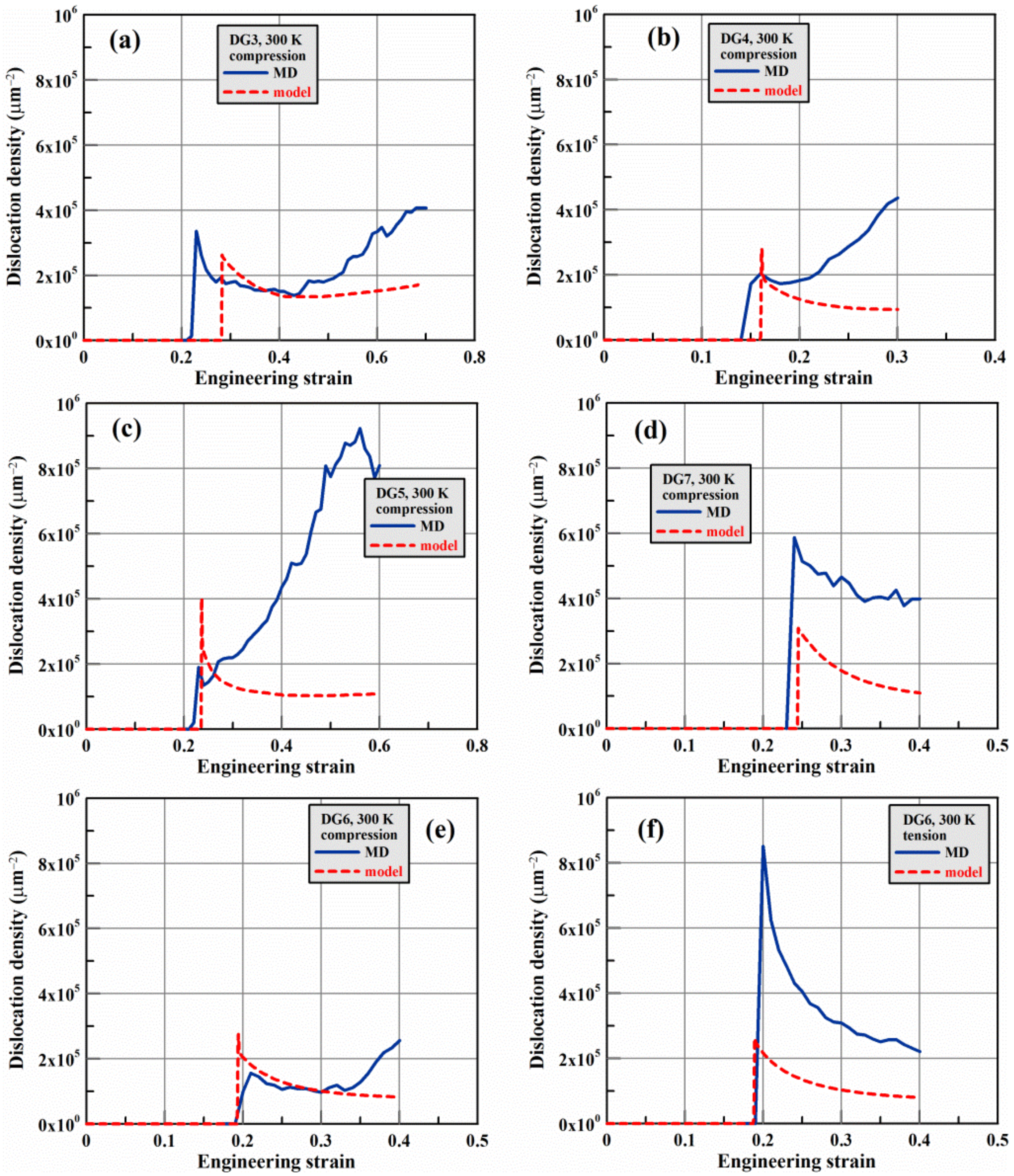 Metals 12 00402 g014