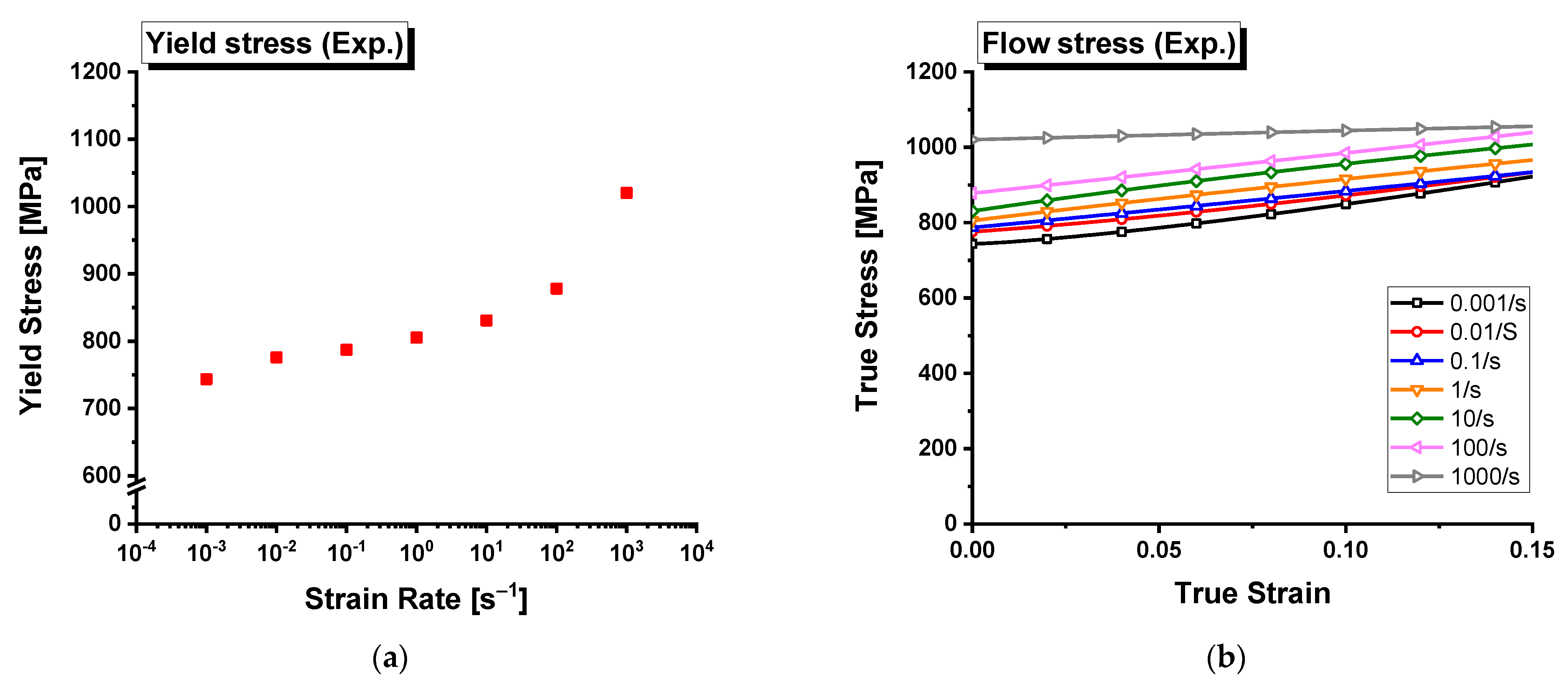 Metals 12 00403 g005