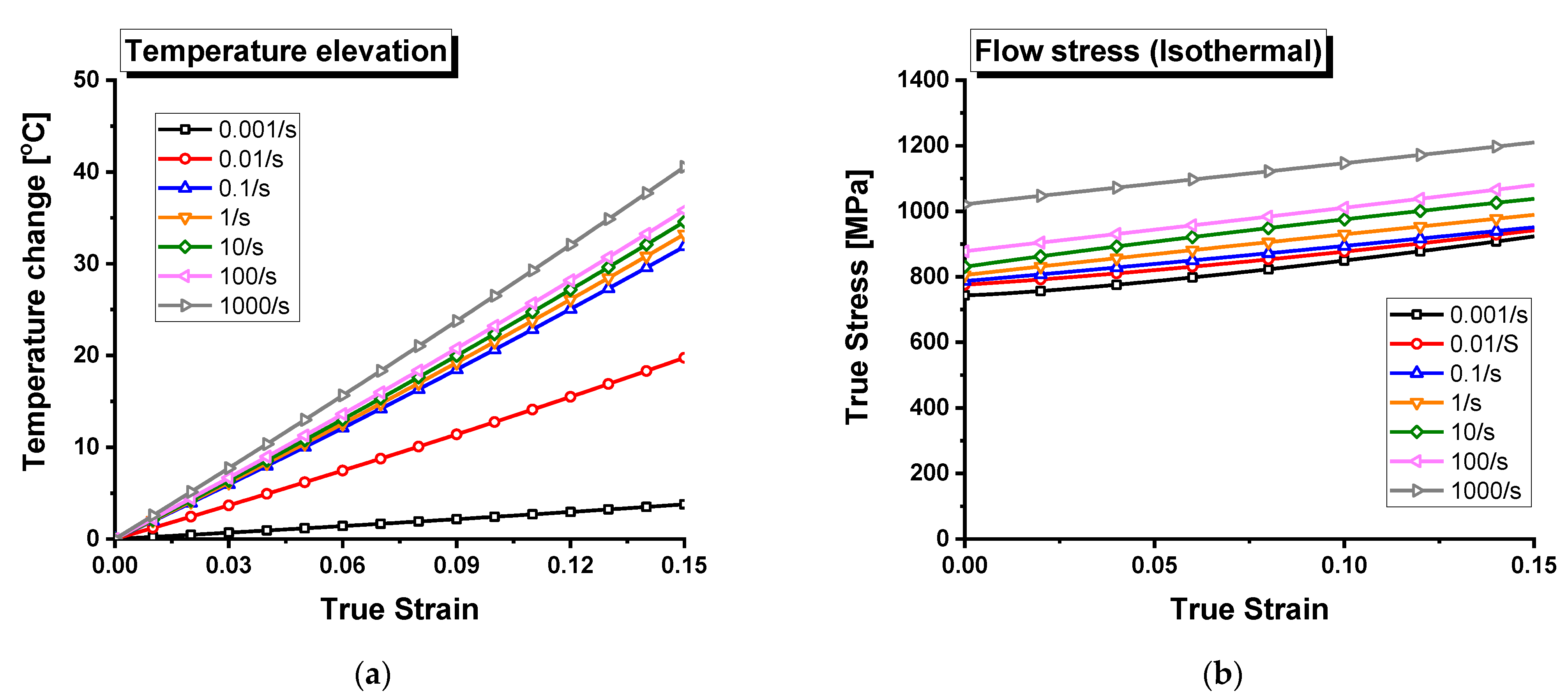 Metals 12 00403 g006