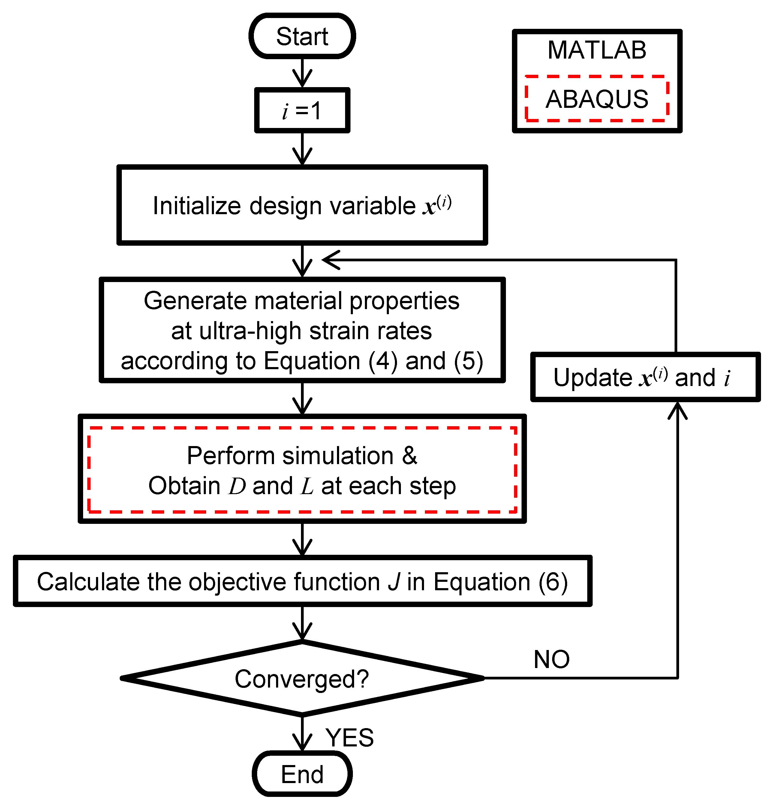 Metals 12 00403 g008