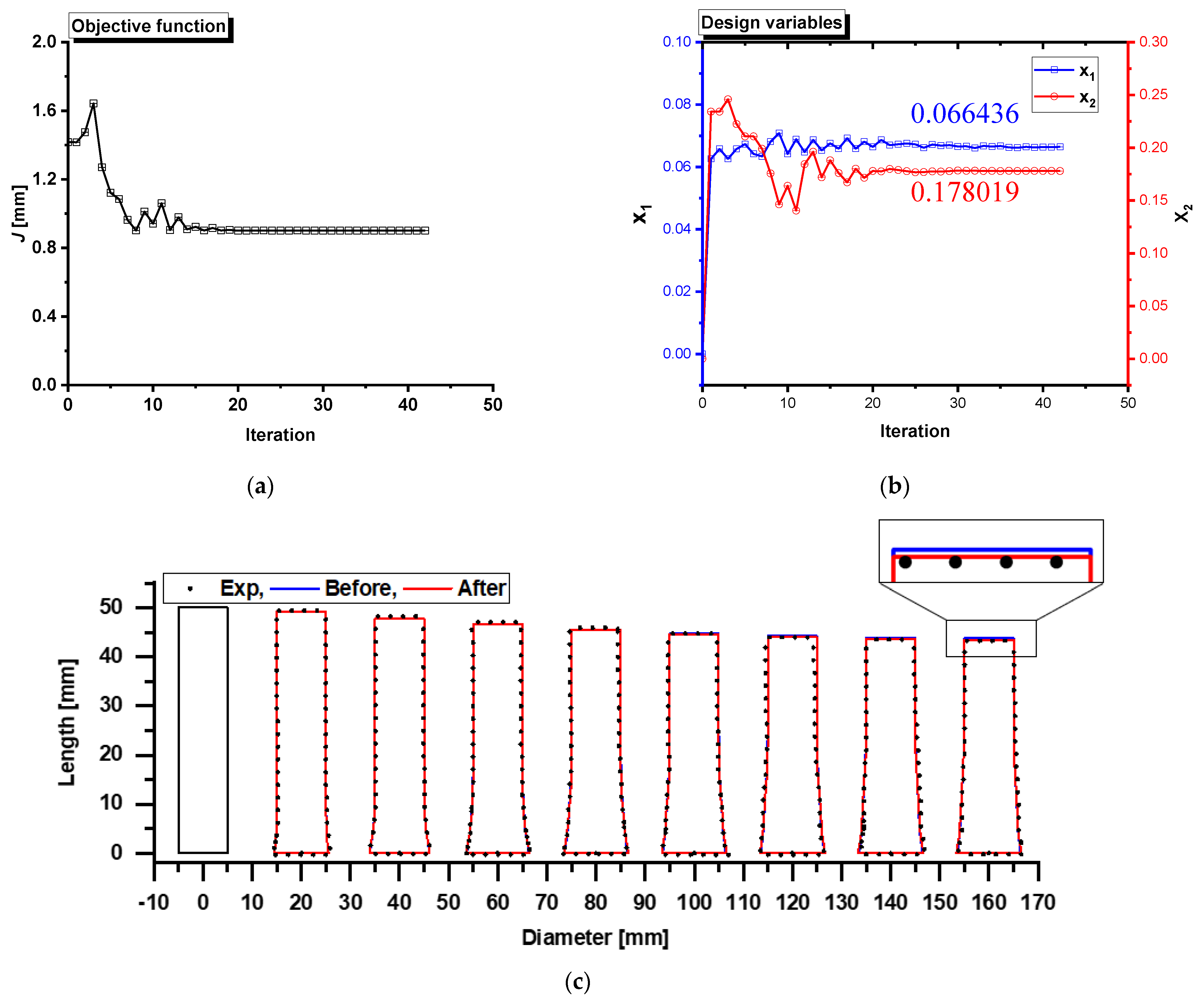 Metals 12 00403 g010
