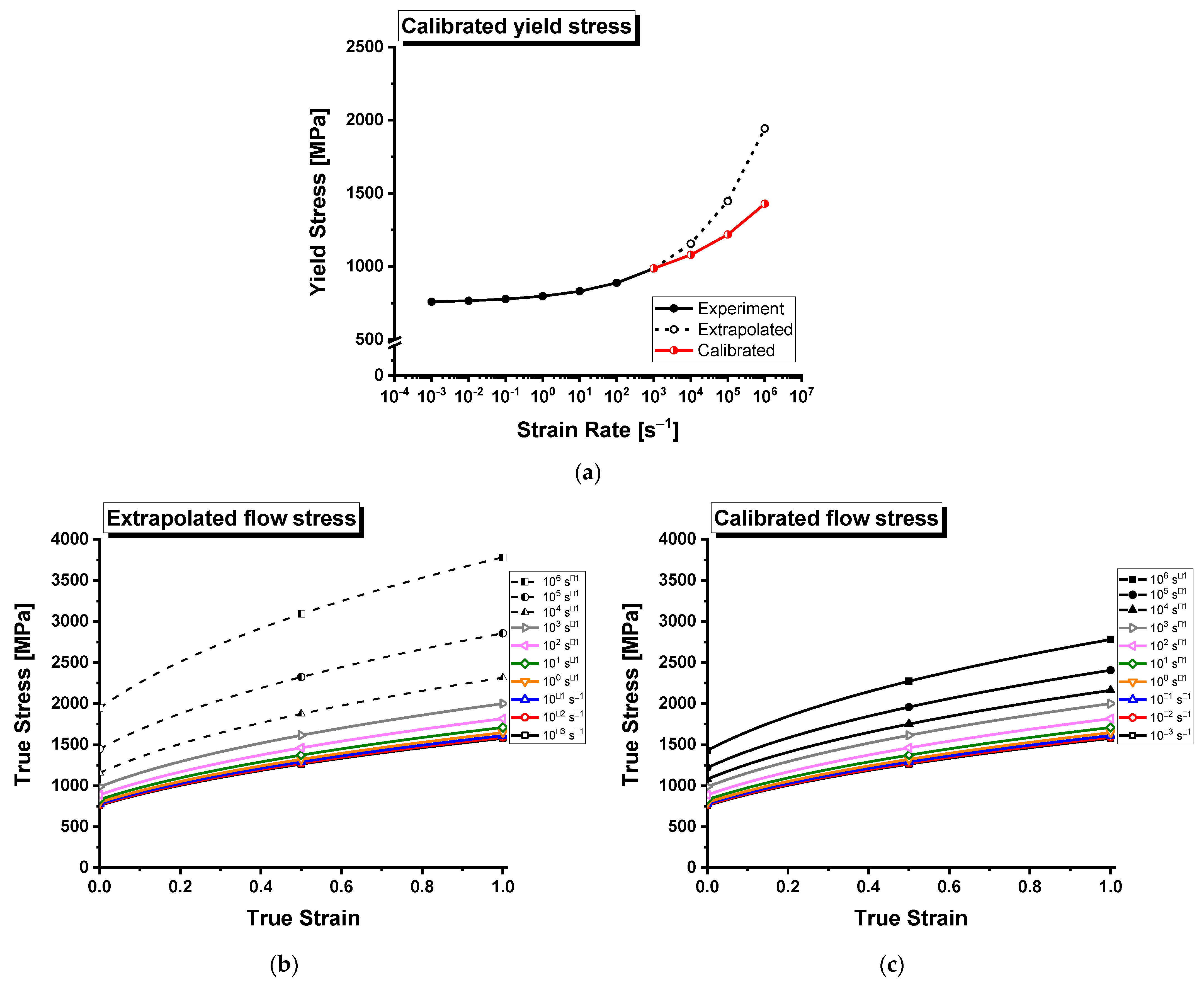Metals 12 00403 g011