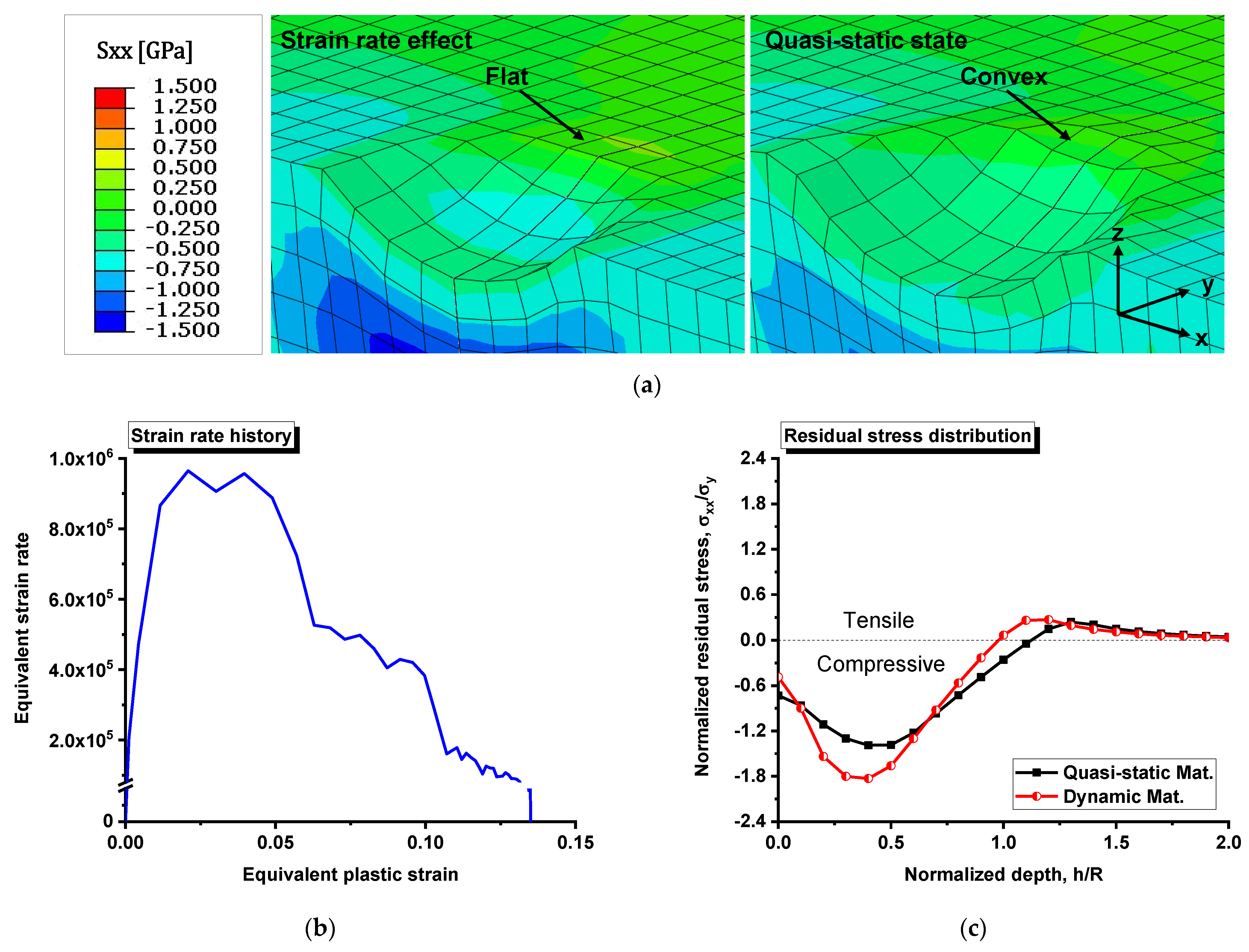 Metals 12 00403 g013