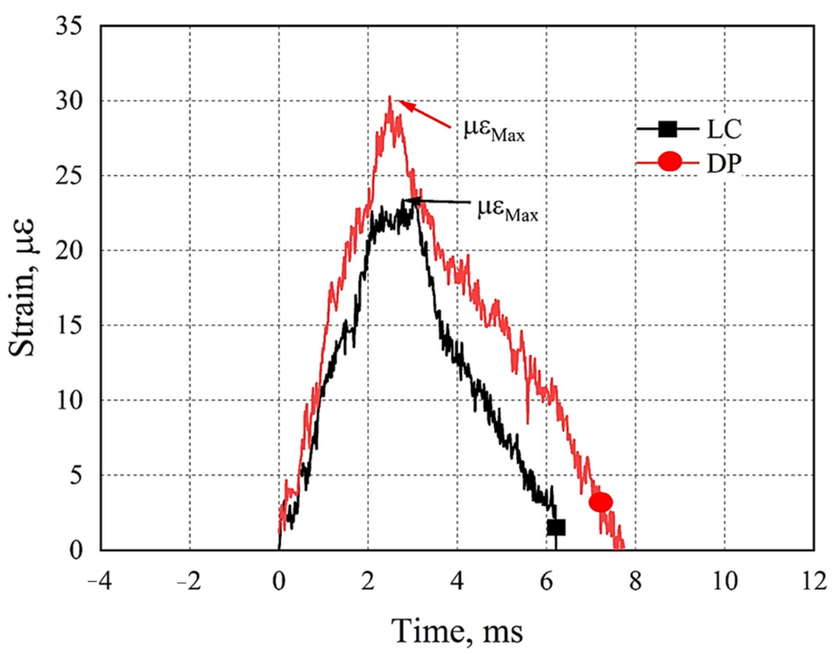 Metals 12 00404 g008