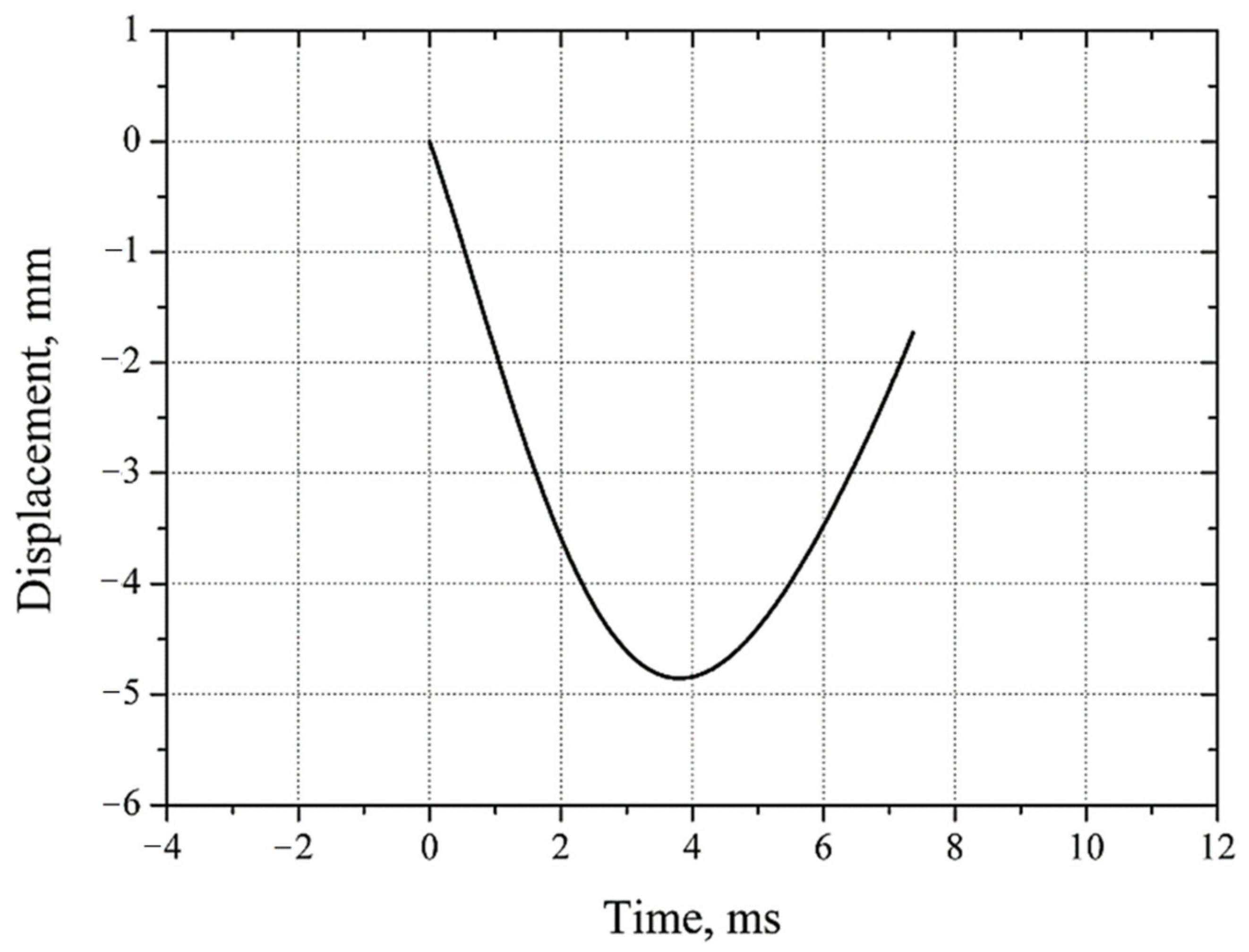 Metals 12 00404 g019