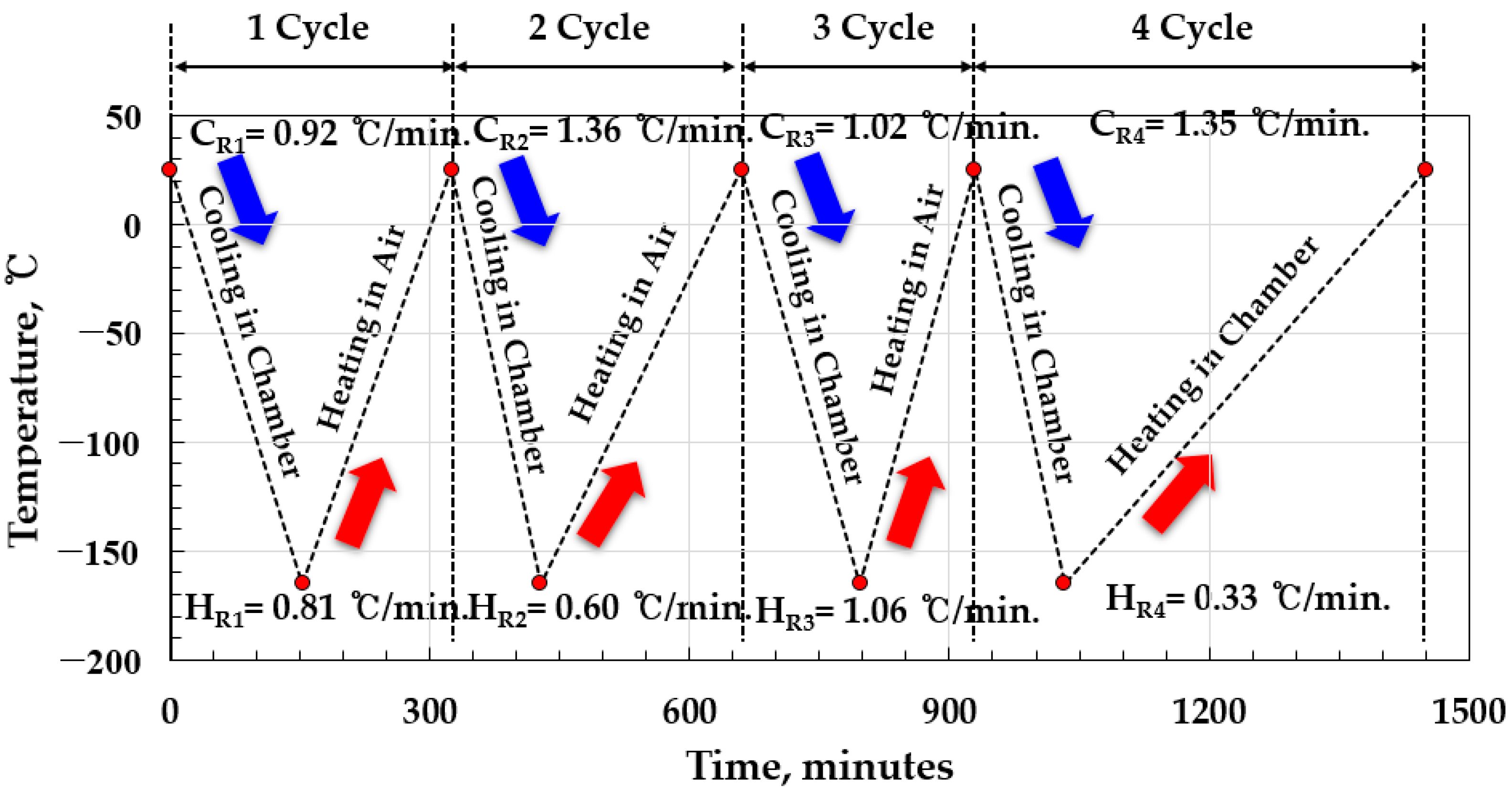 Metals 12 00405 g003