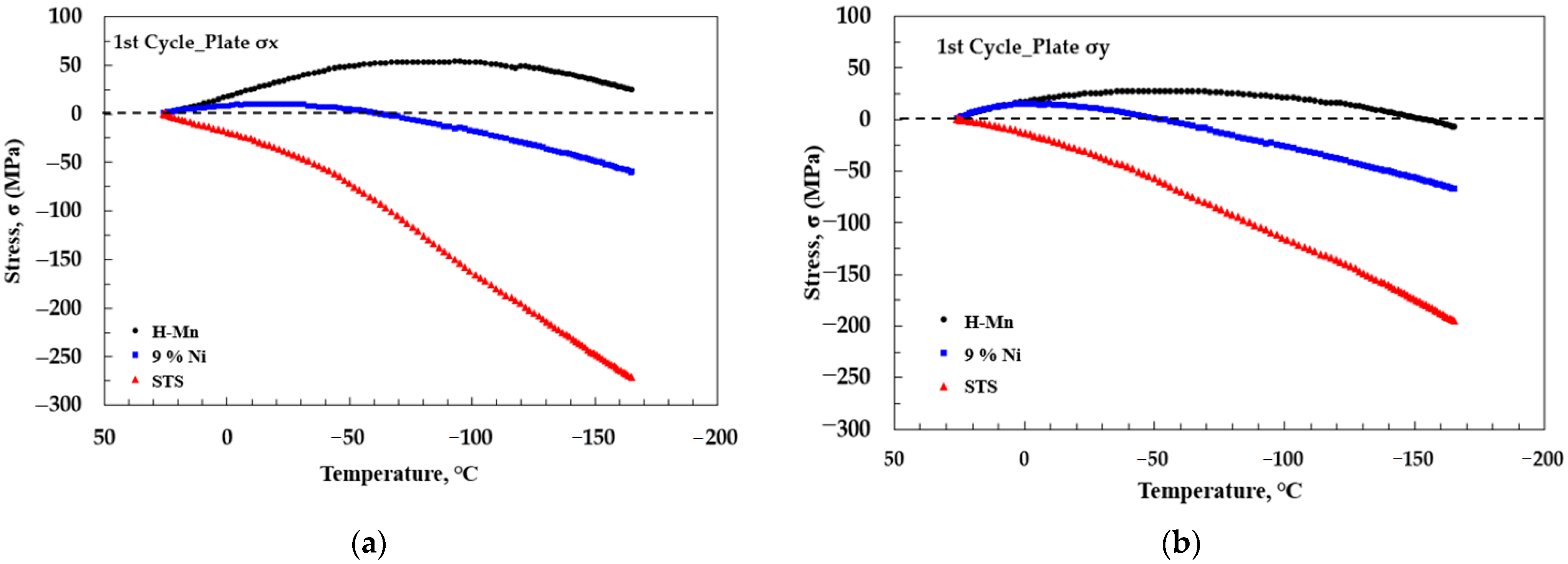 Metals 12 00405 g006