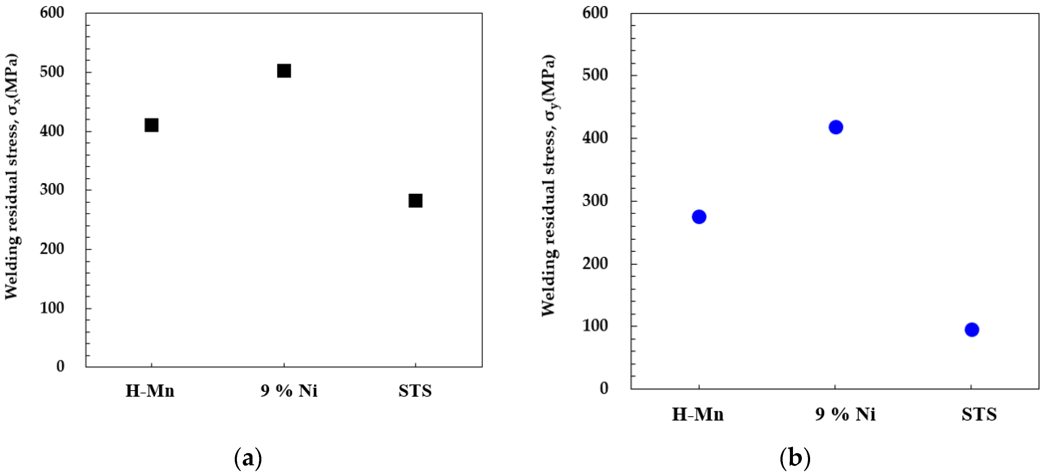 Metals 12 00405 g008