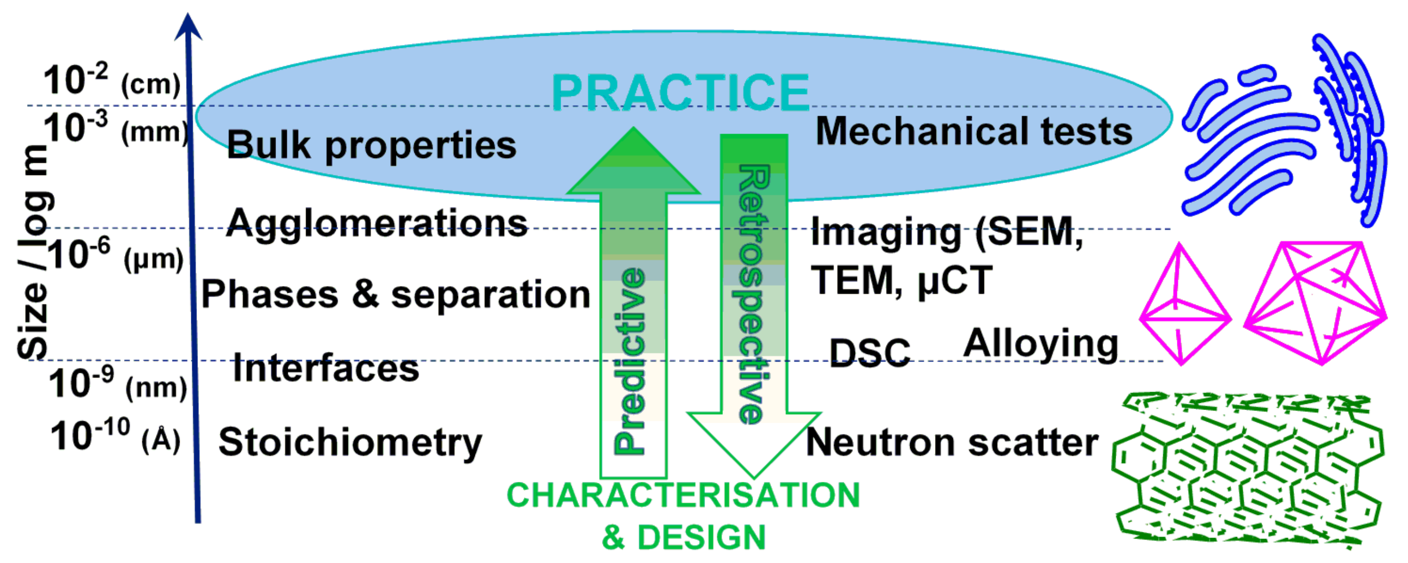 Metals 12 00406 g002
