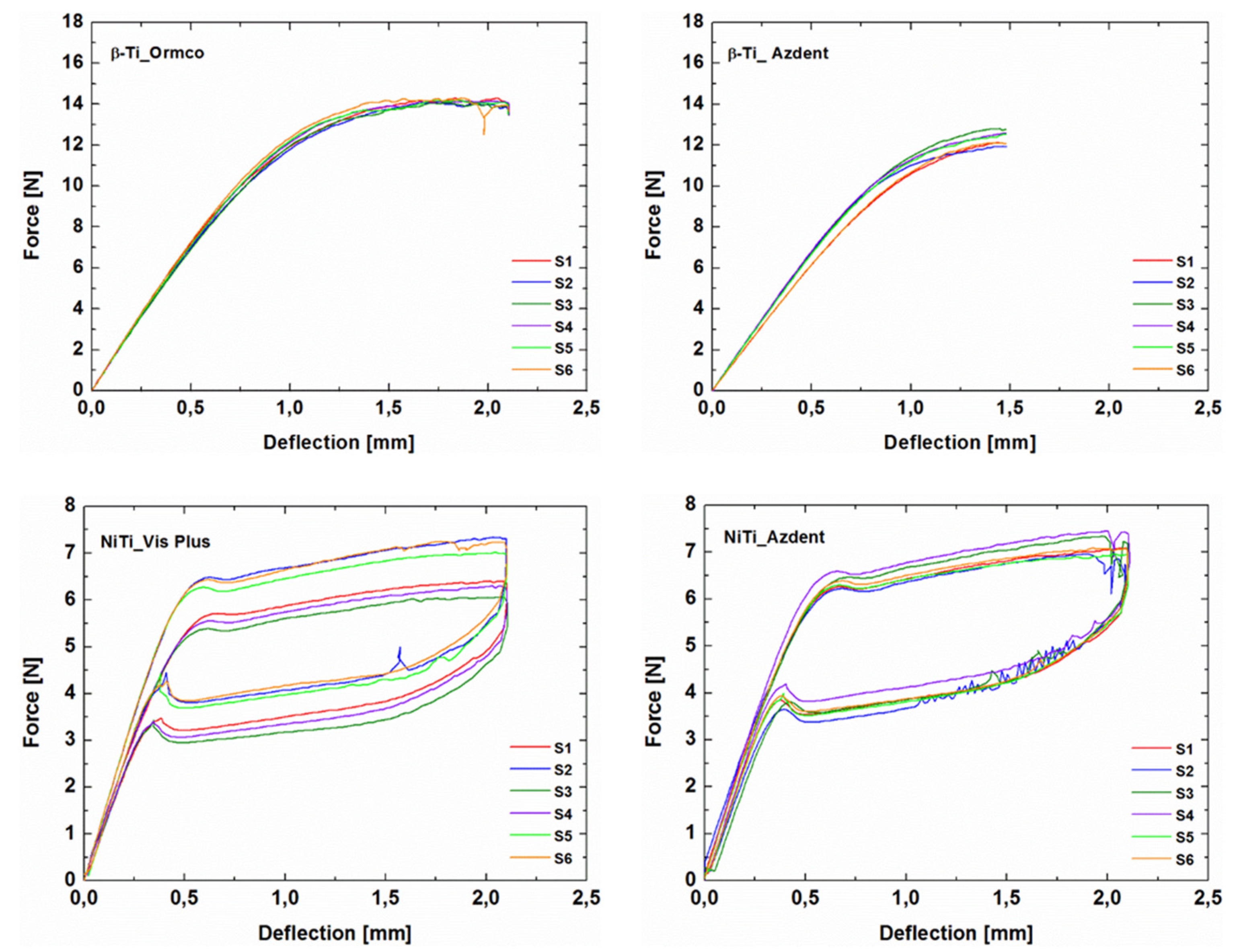 Metals 12 00406 g007