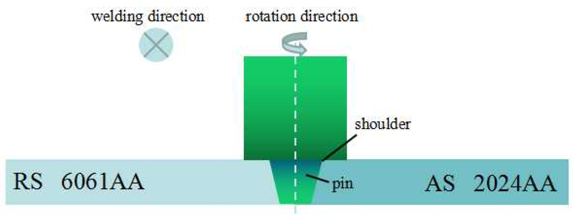 Metals 12 00408 g001