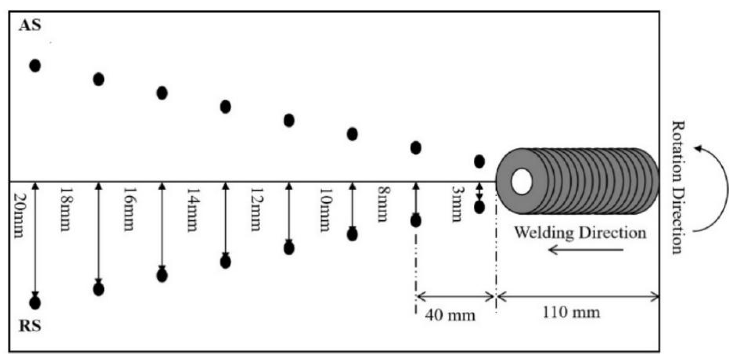 Metals 12 00408 g003