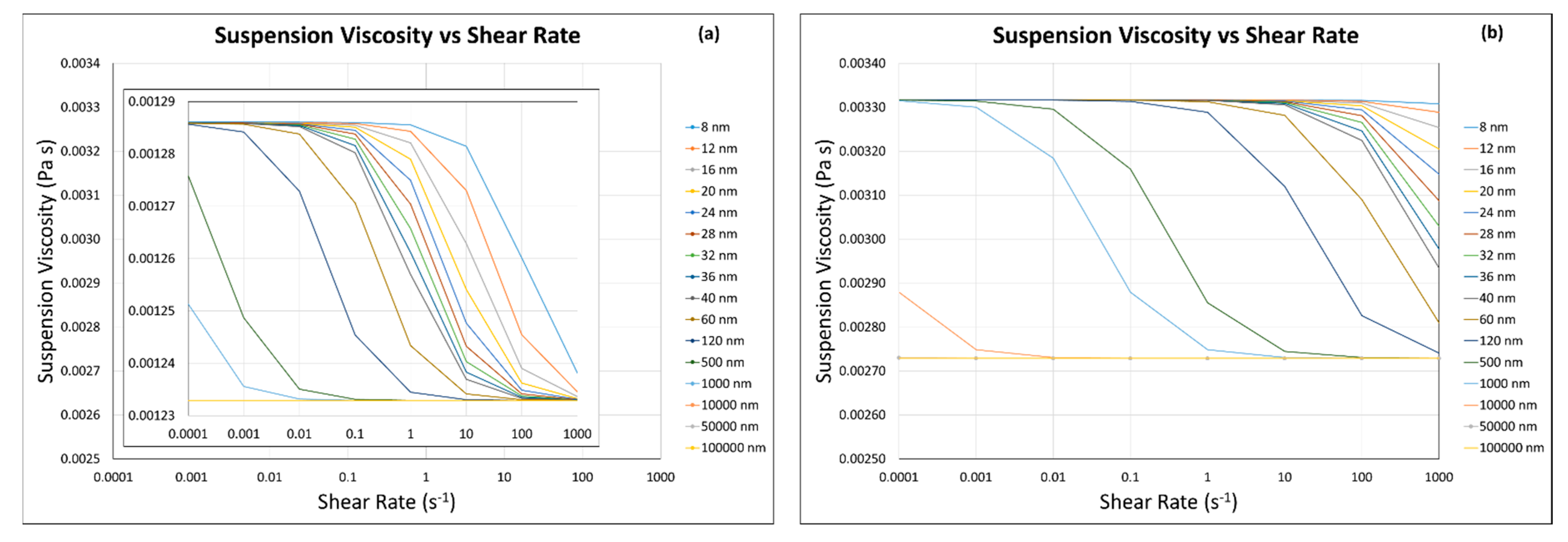 Metals 12 00409 g005
