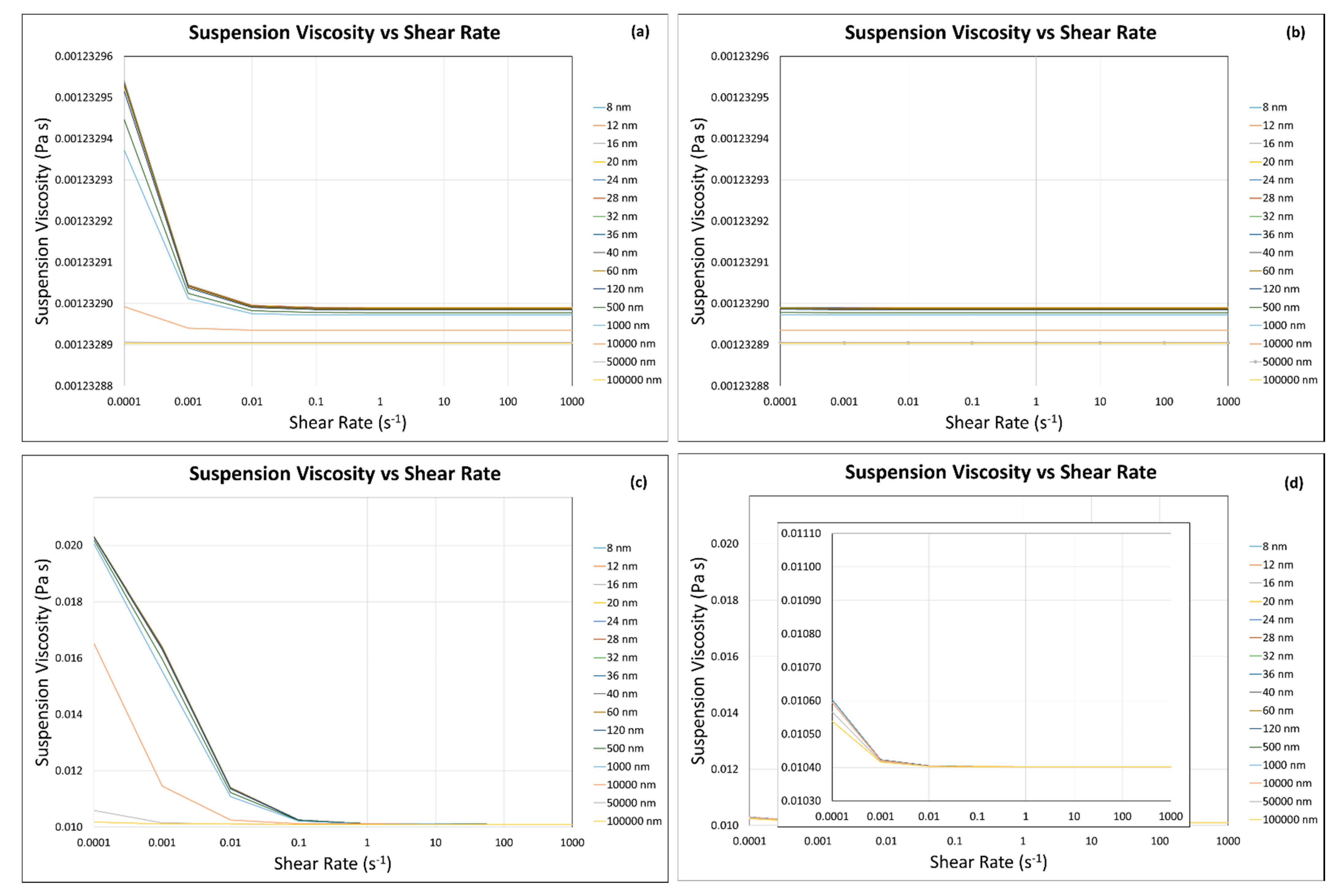 Metals 12 00409 g006