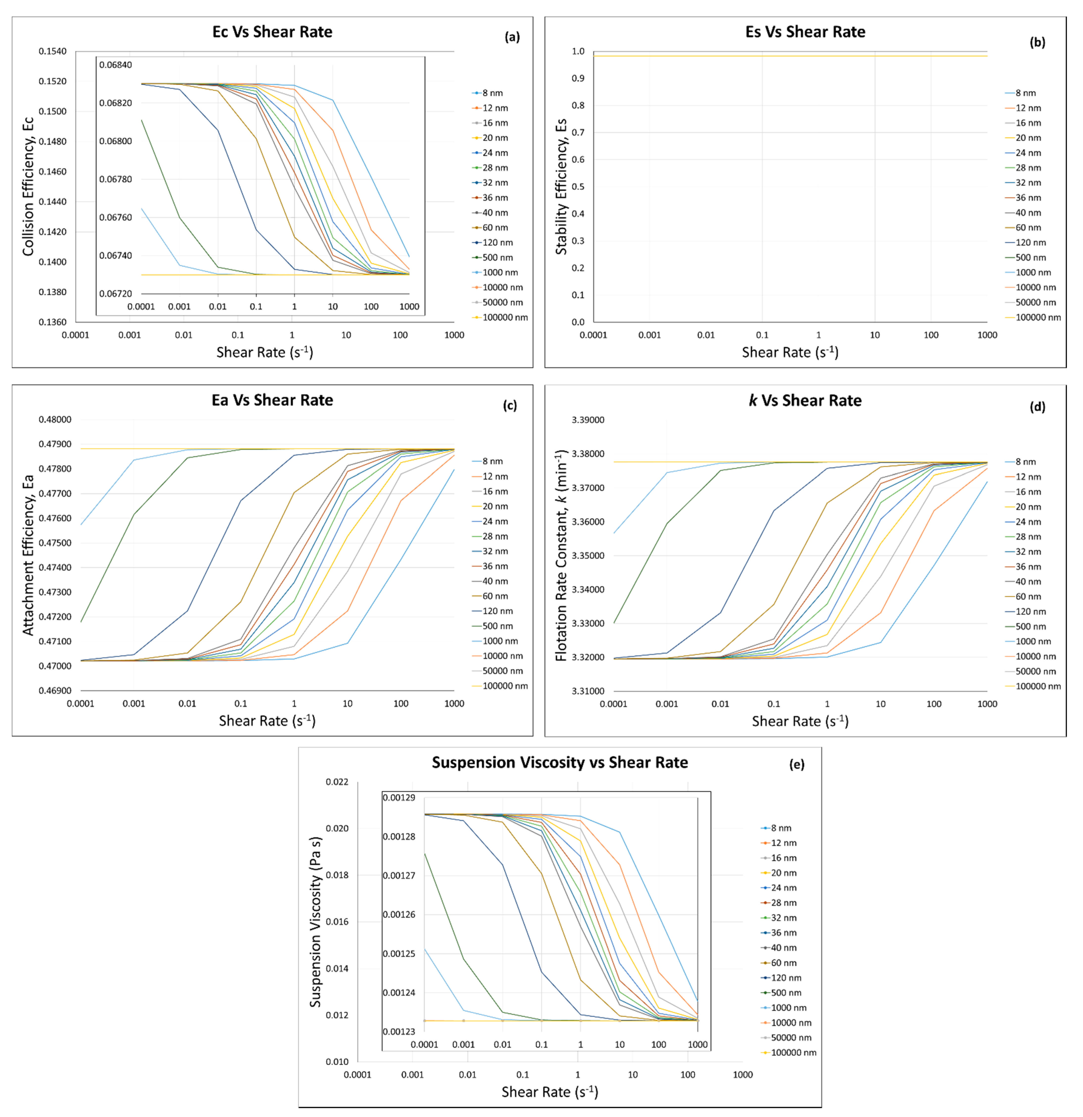 Metals 12 00409 g007