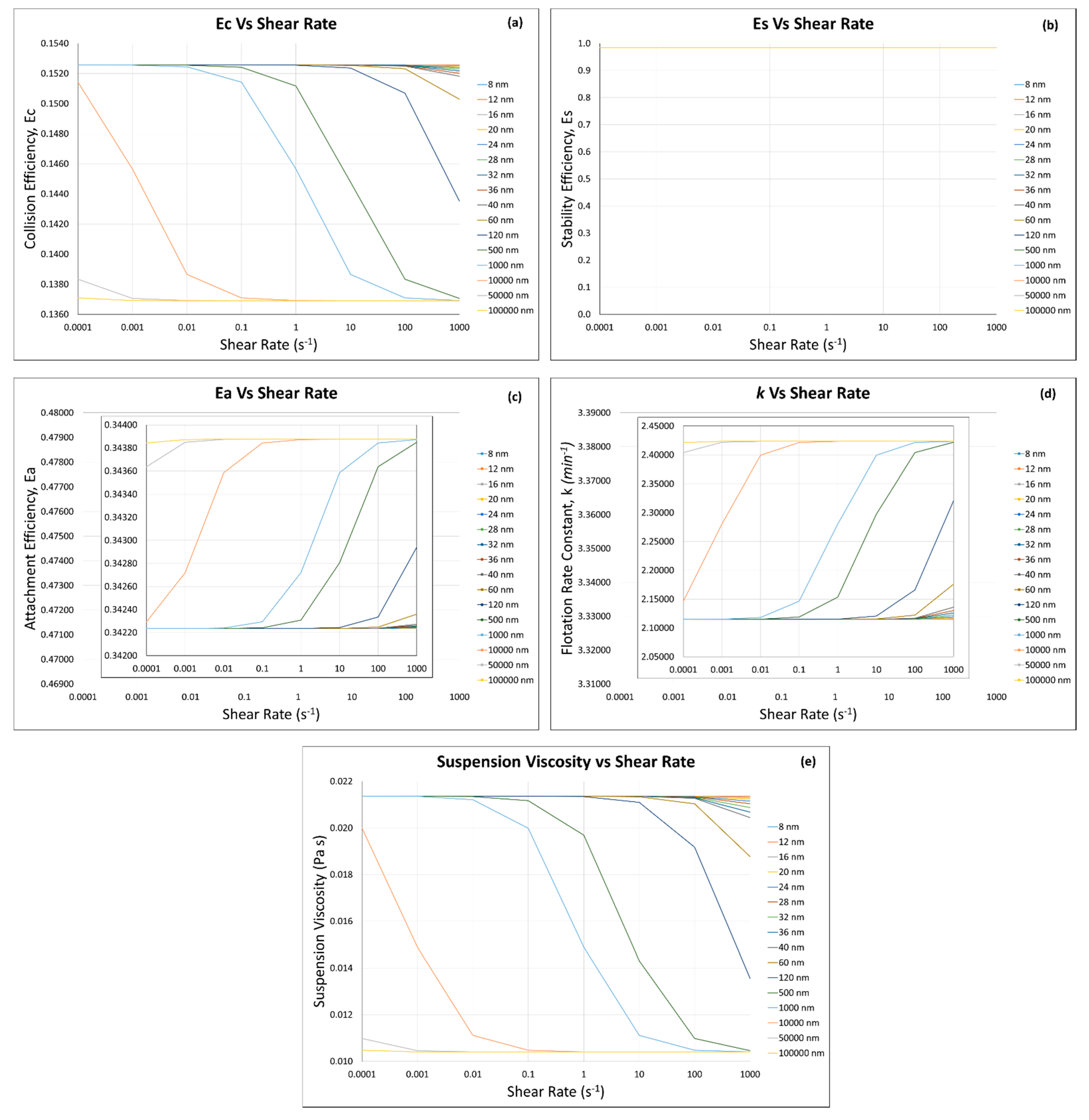 Metals 12 00409 g008