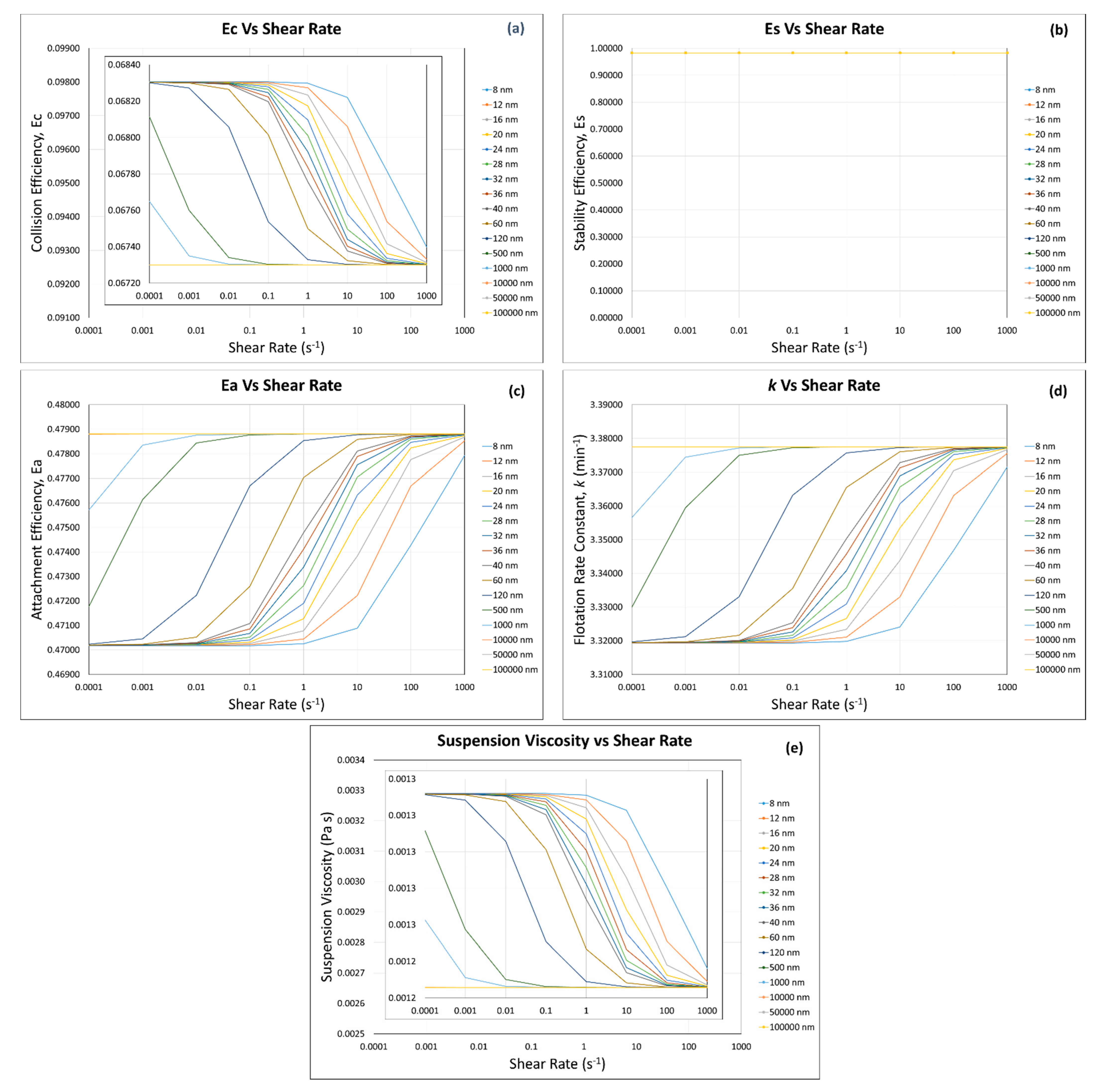 Metals 12 00409 g009