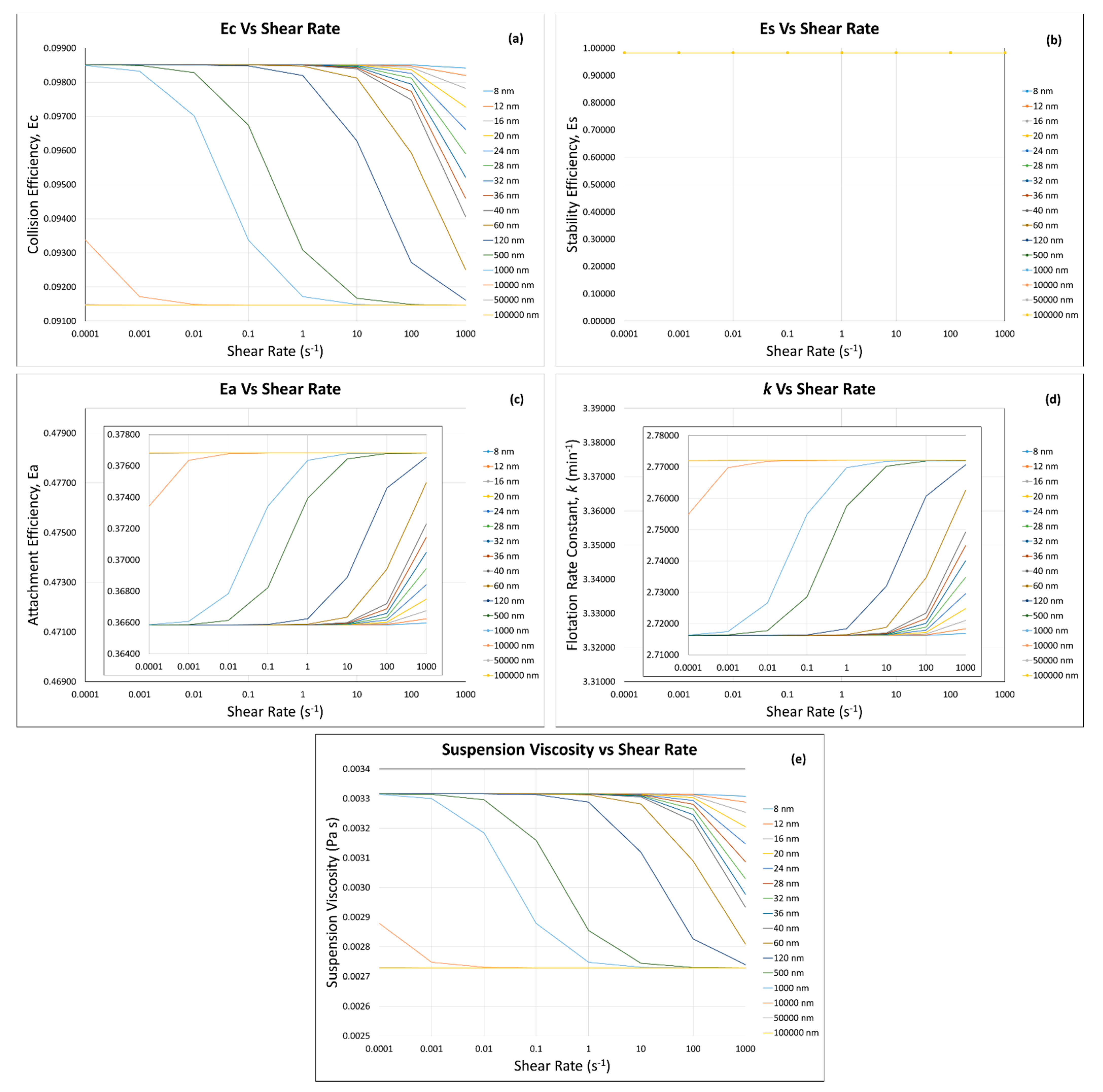 Metals 12 00409 g010
