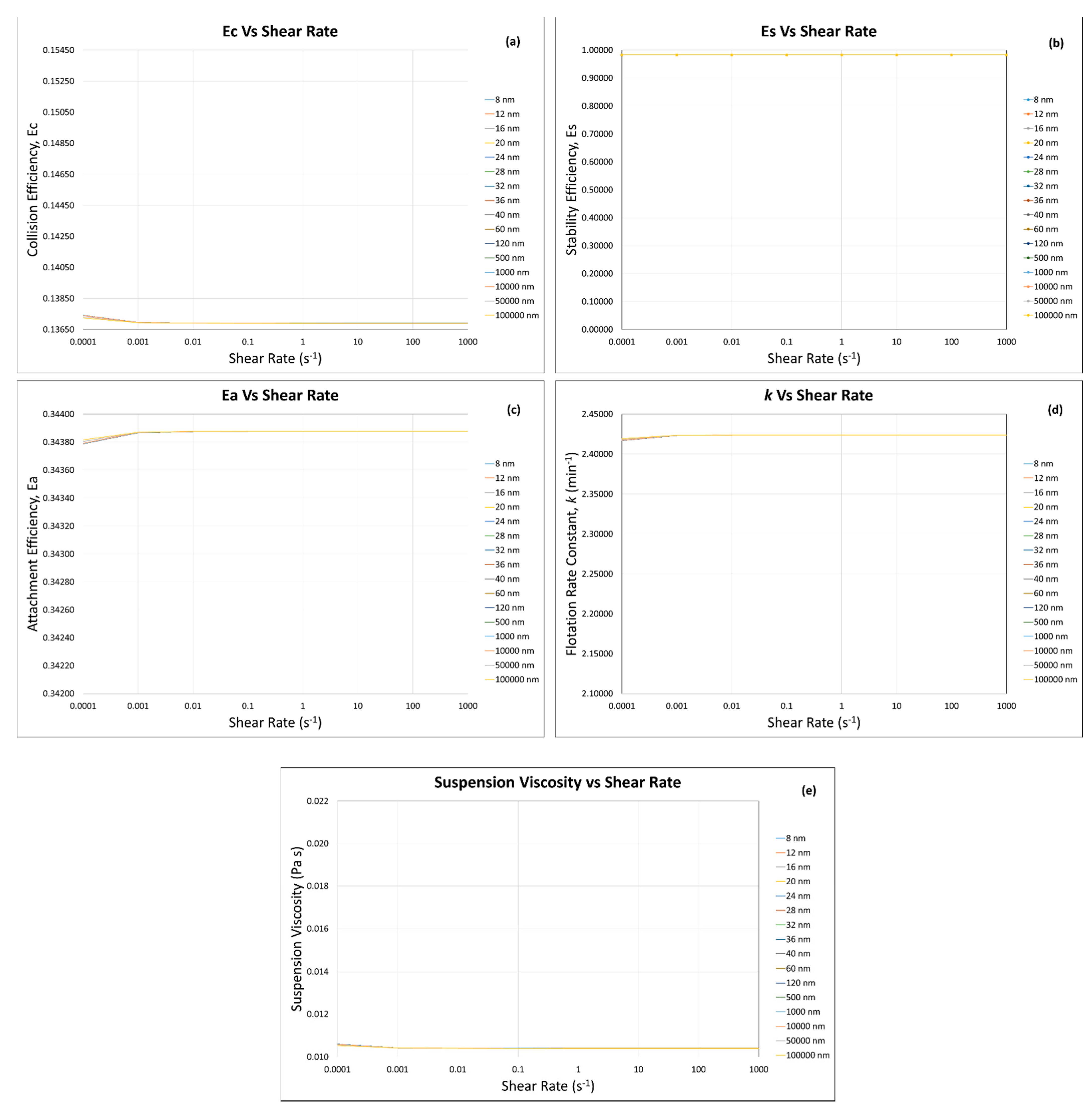Metals 12 00409 g014
