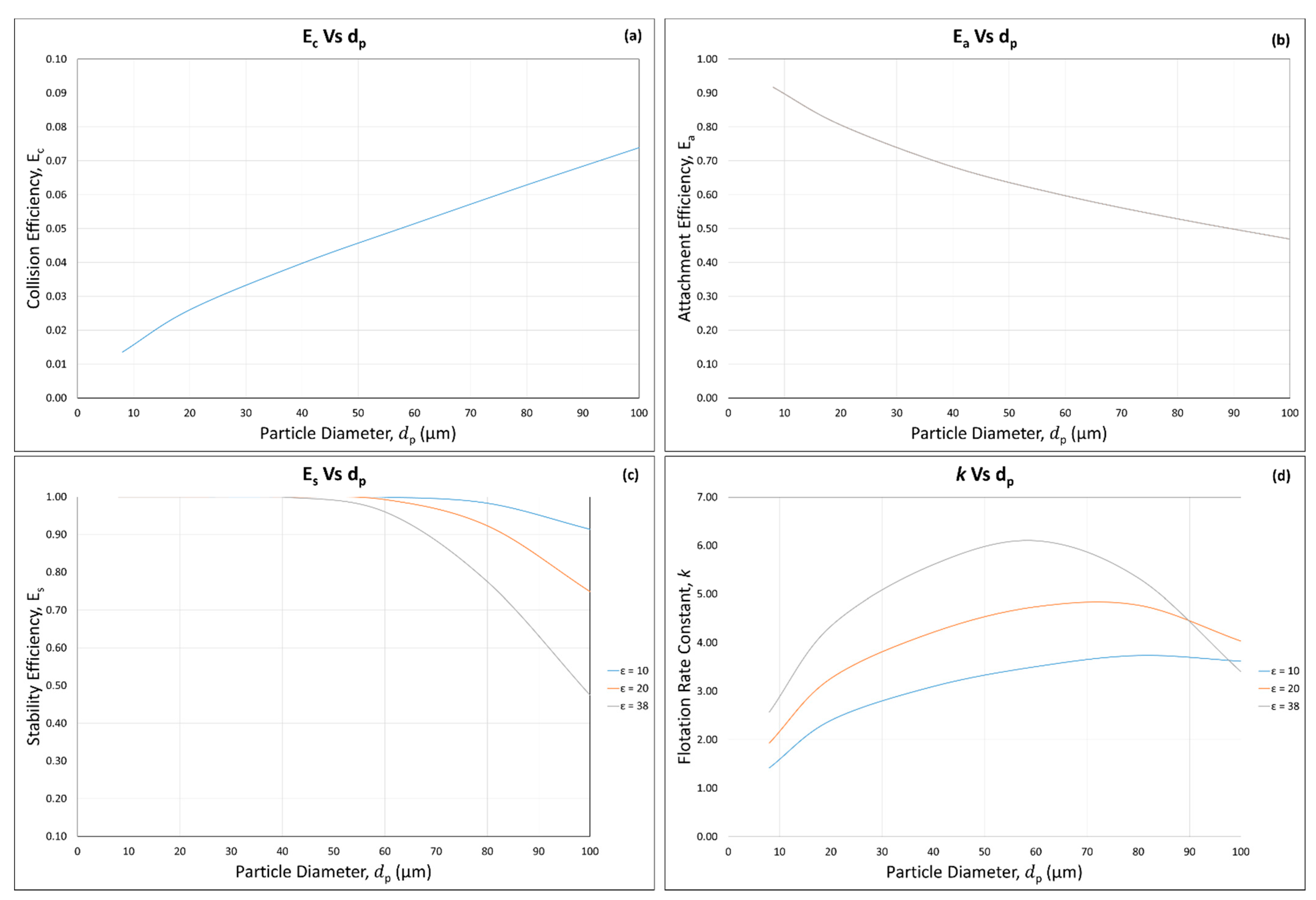 Metals 12 00409 g0a1
