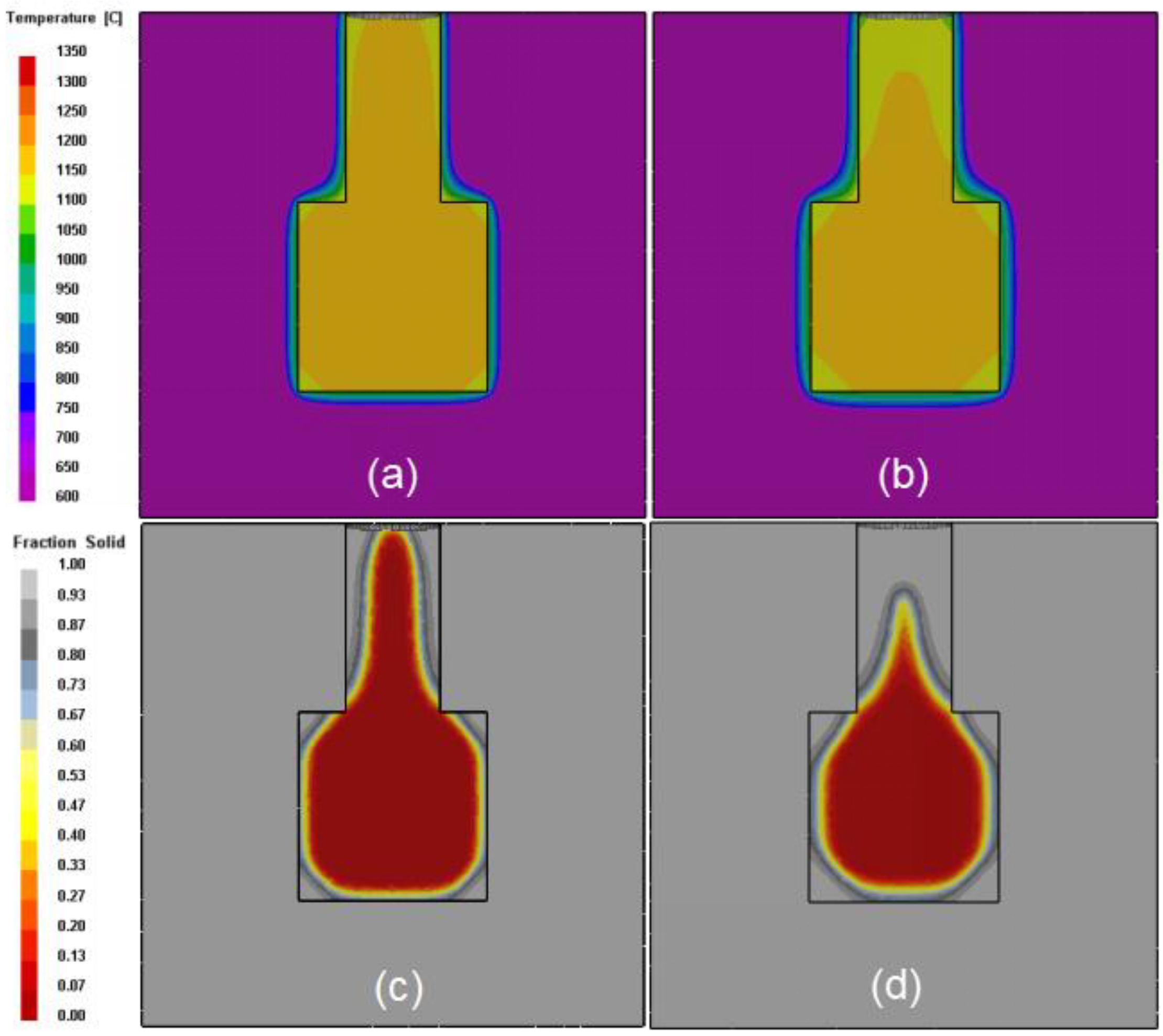Metals 12 00412 g004