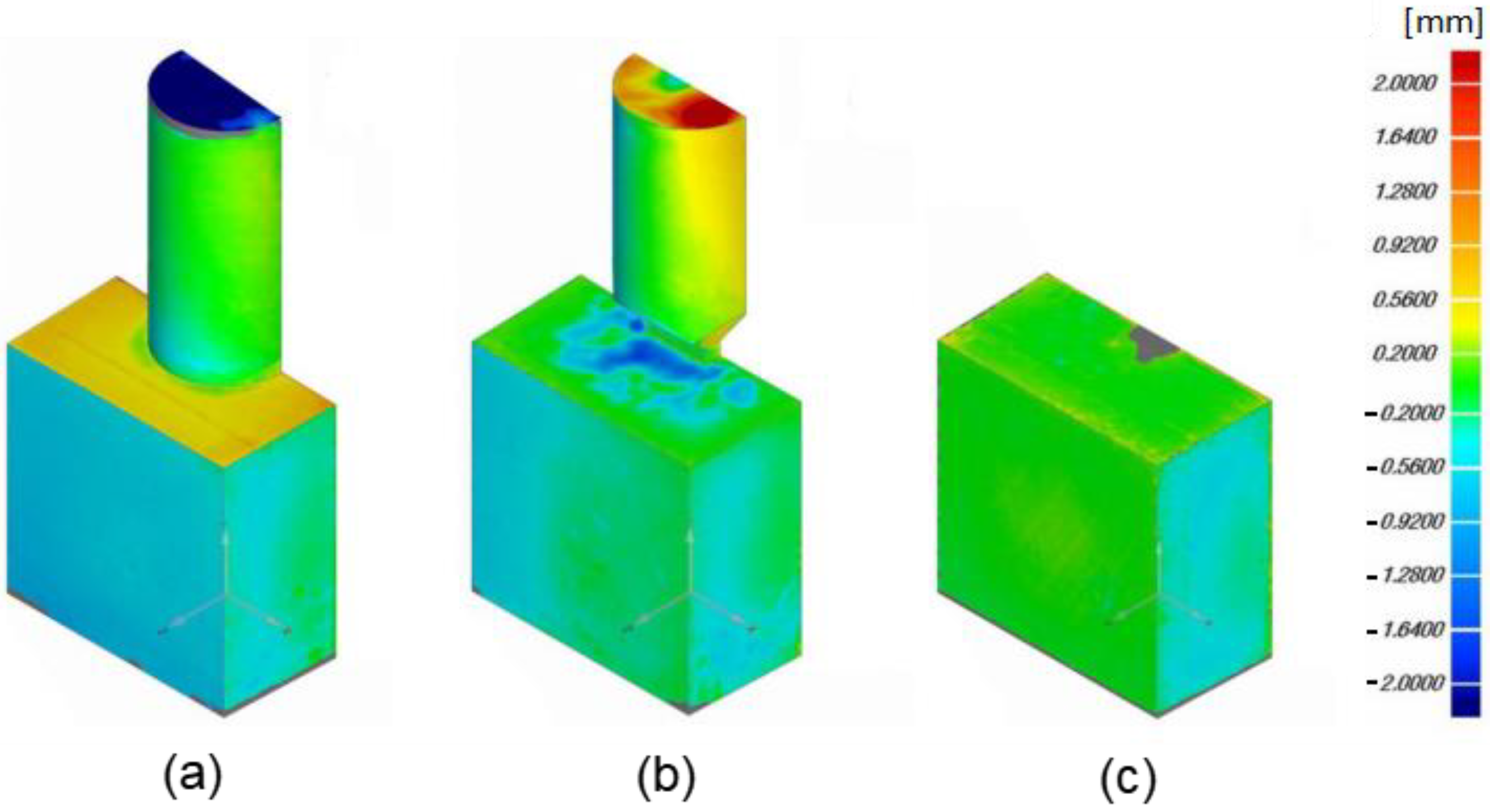 Metals 12 00412 g010