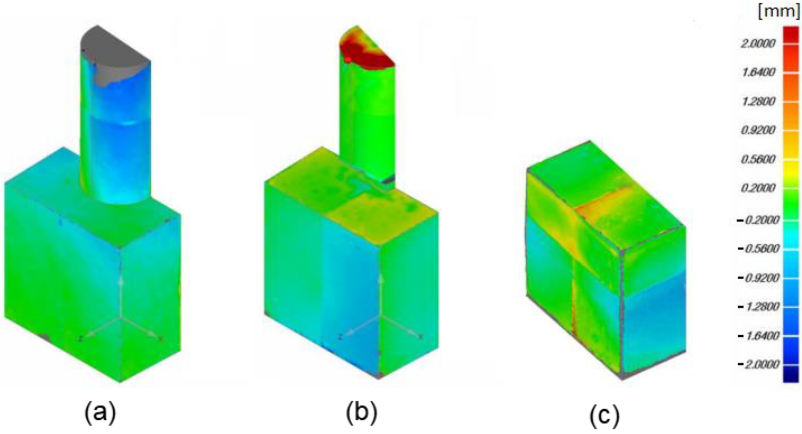 Metals 12 00412 g012