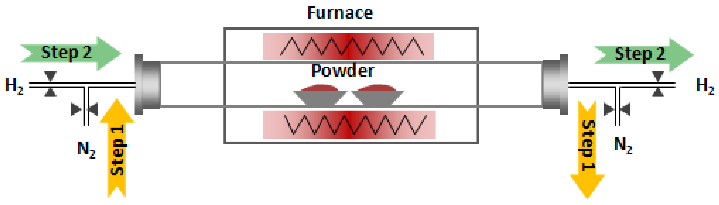 Metals 12 00413 g002