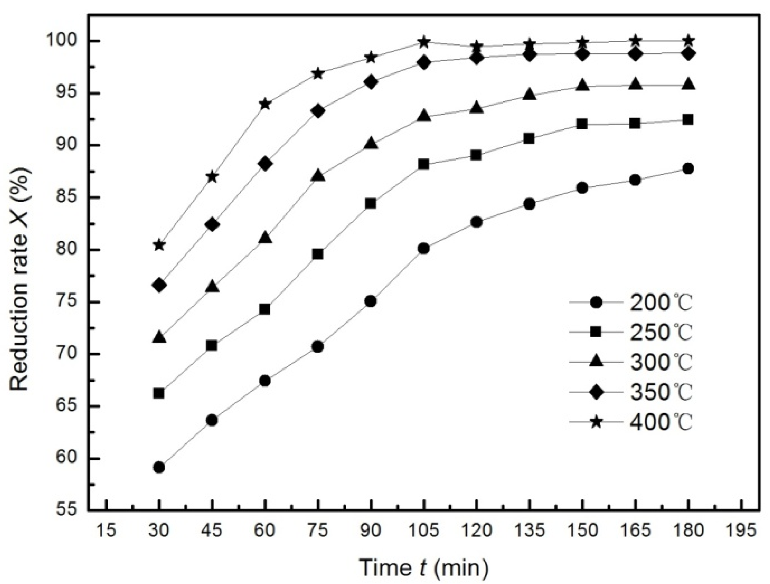 Metals 12 00413 g003