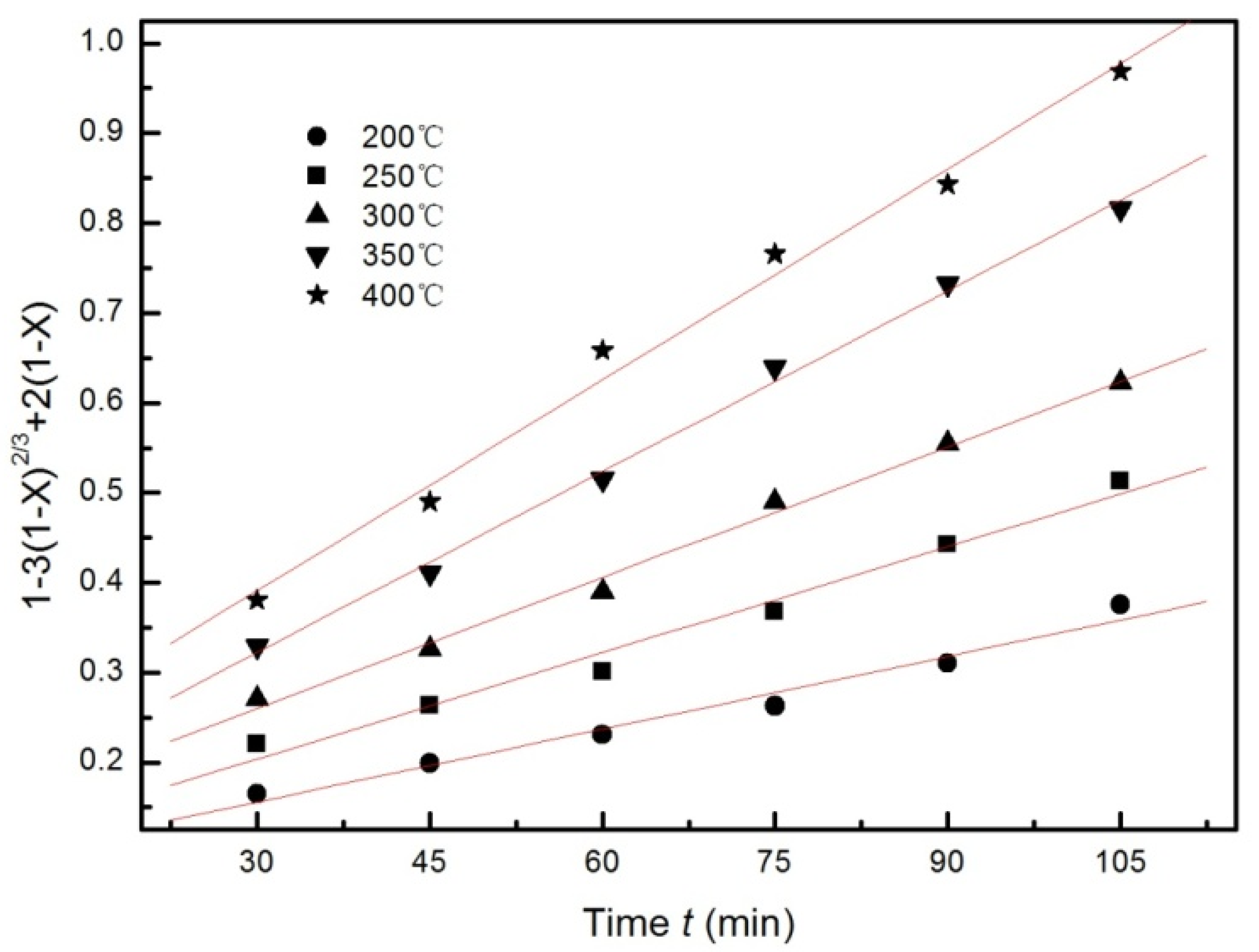 Metals 12 00413 g004