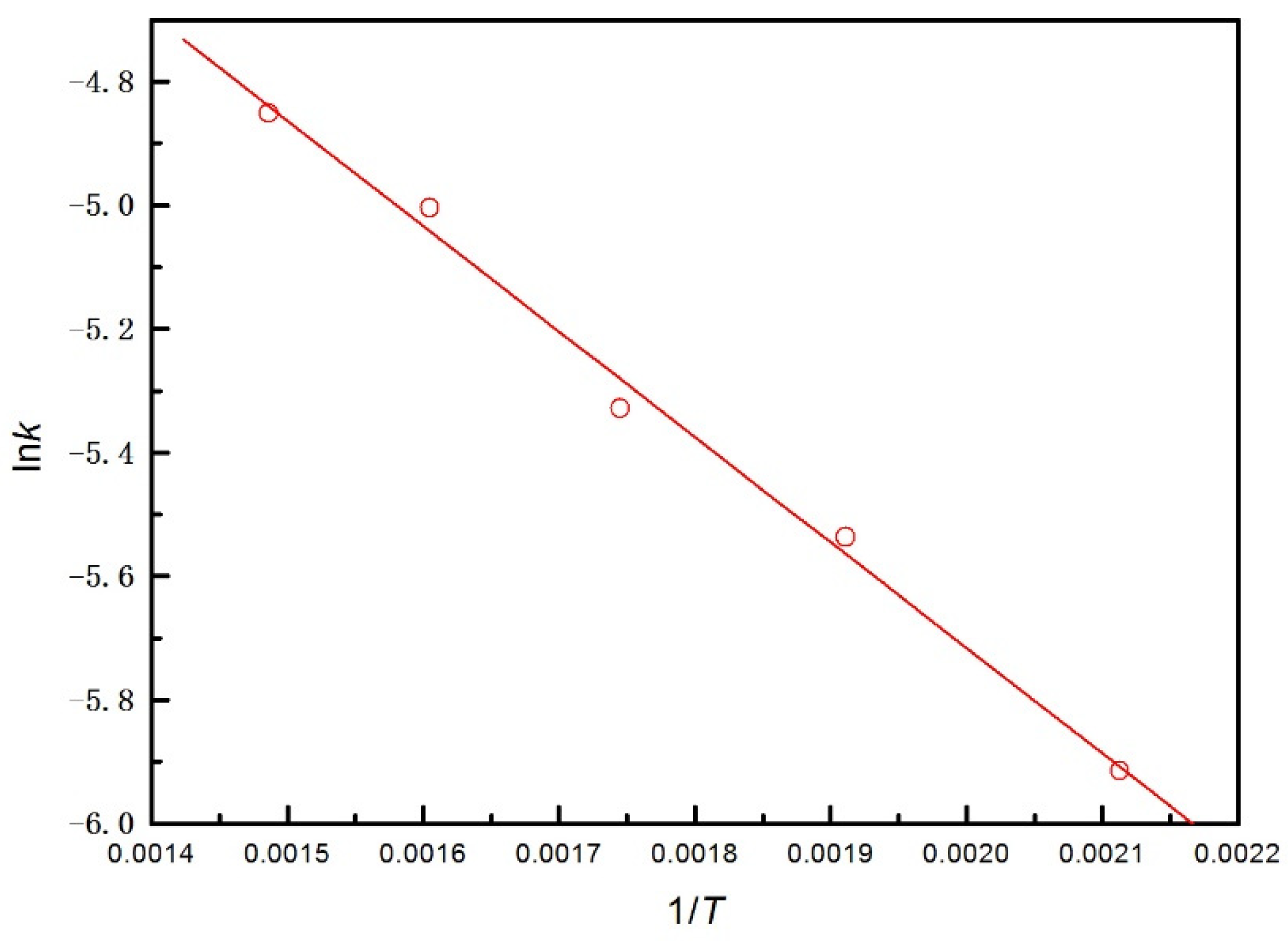 Metals 12 00413 g005