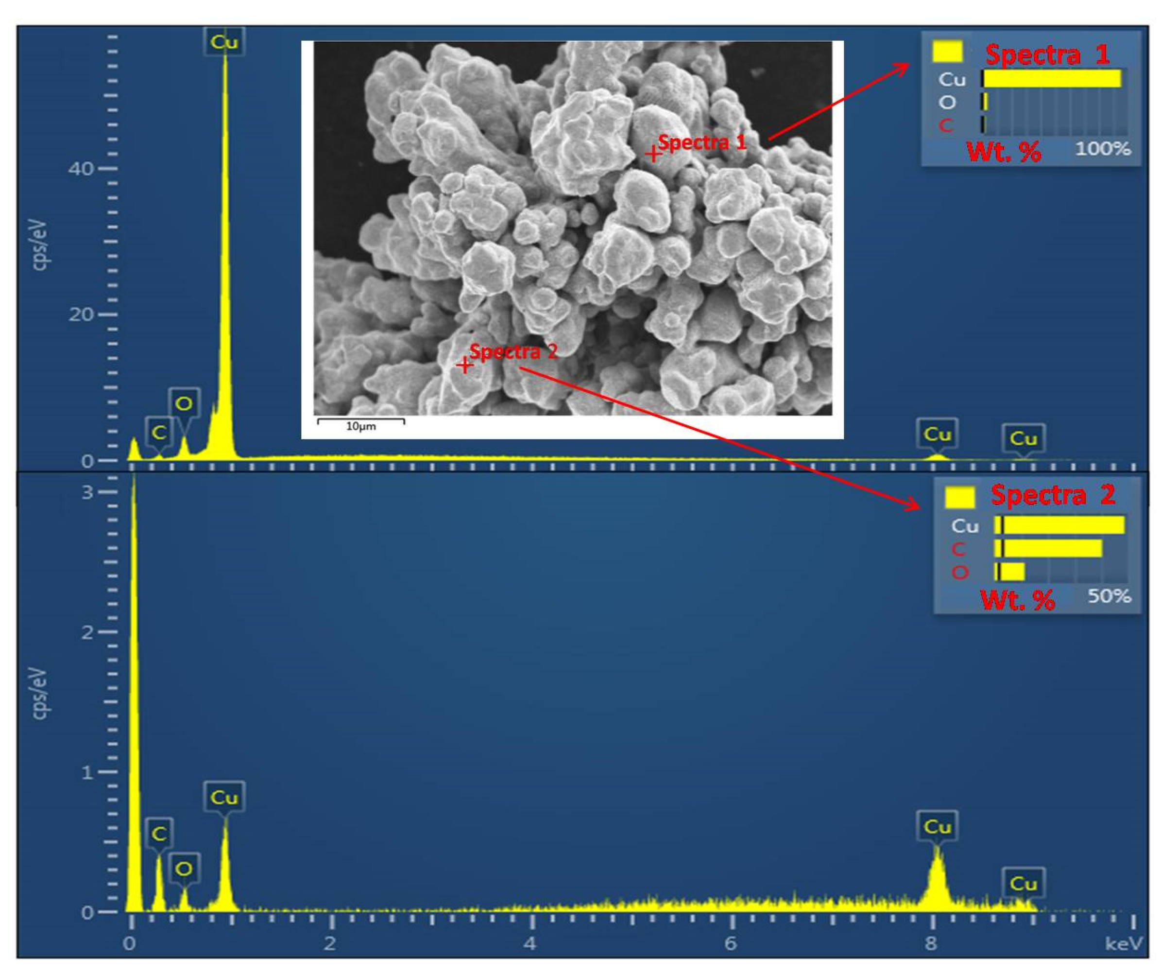 Metals 12 00413 g007