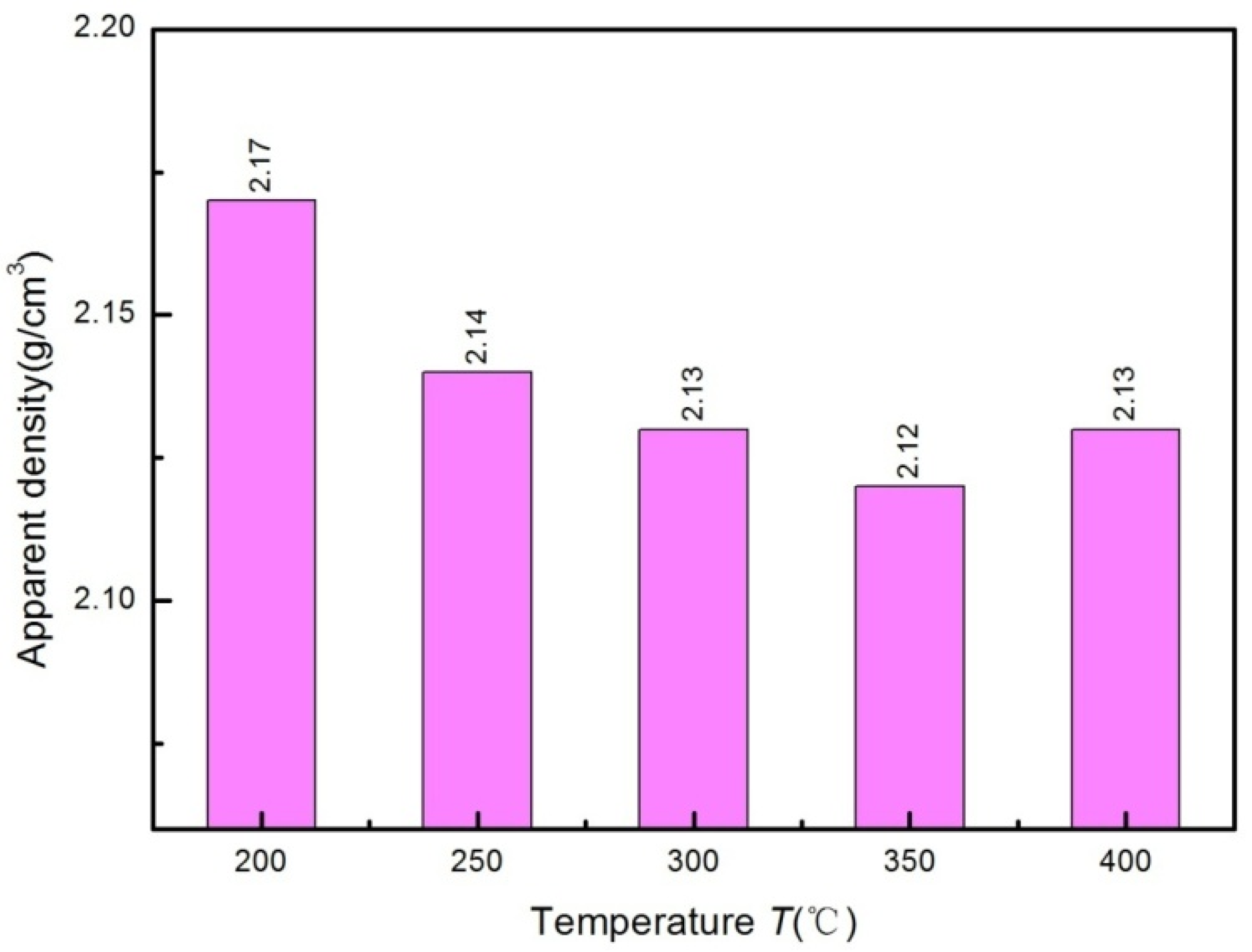 Metals 12 00413 g010