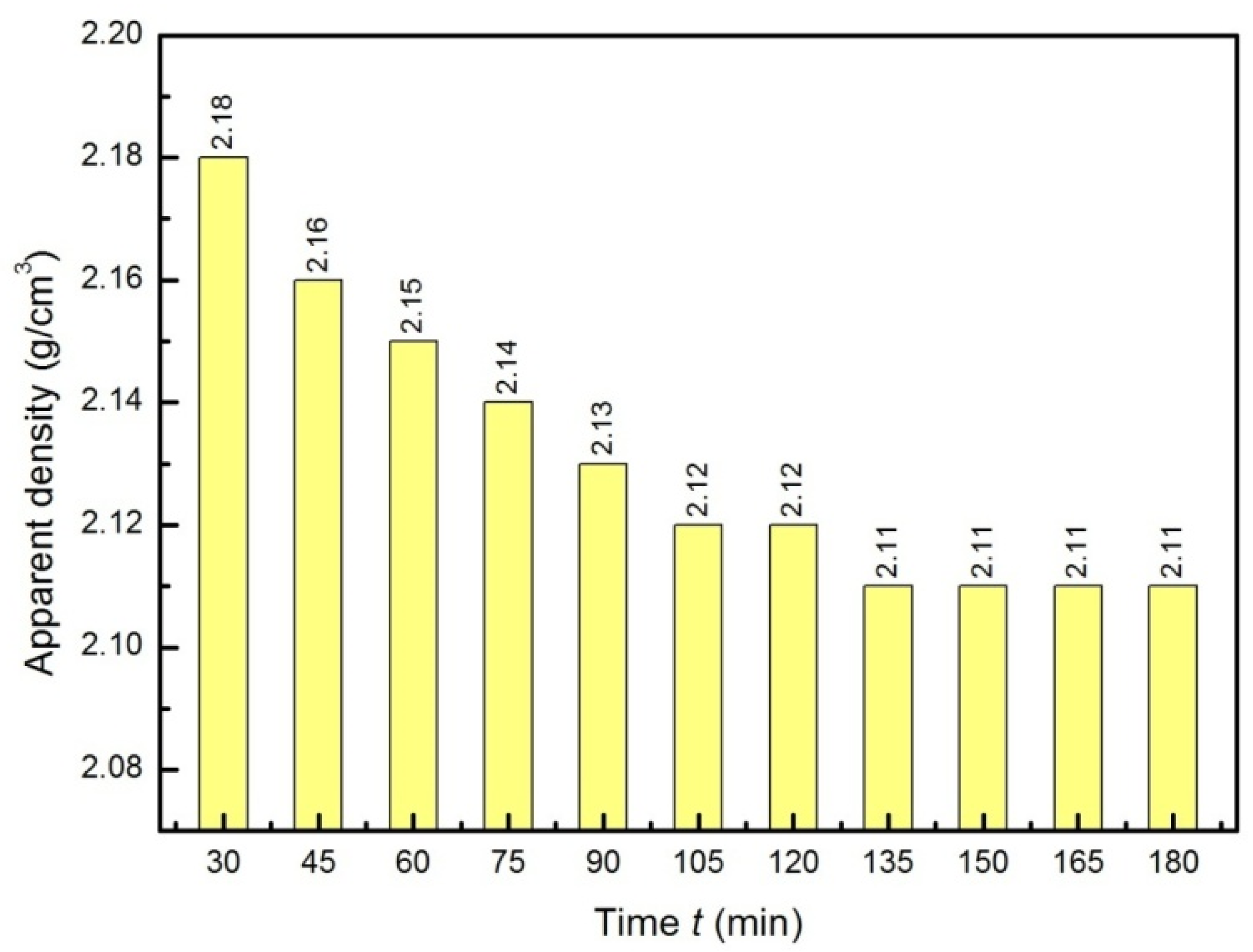 Metals 12 00413 g011