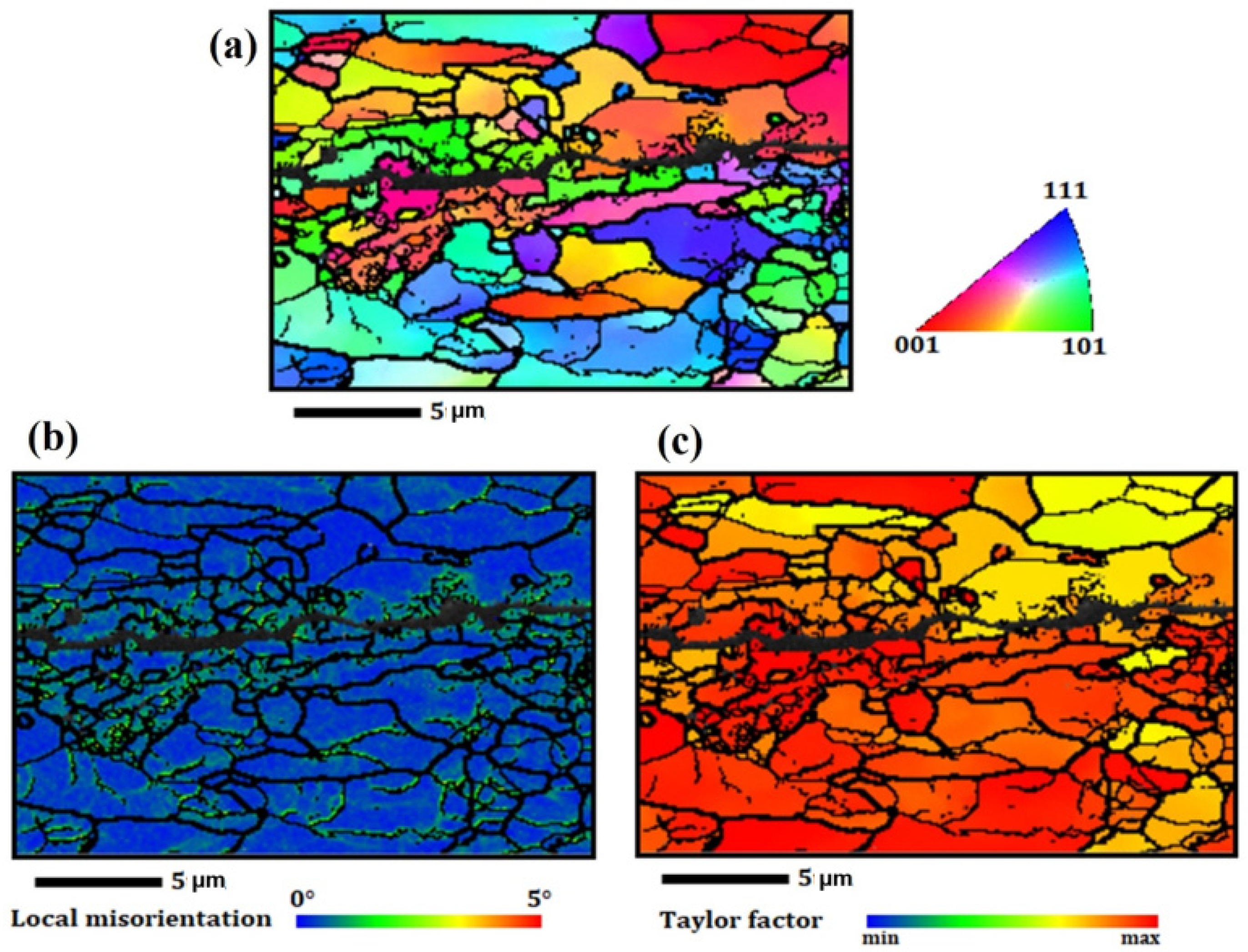 Metals 12 00414 g005
