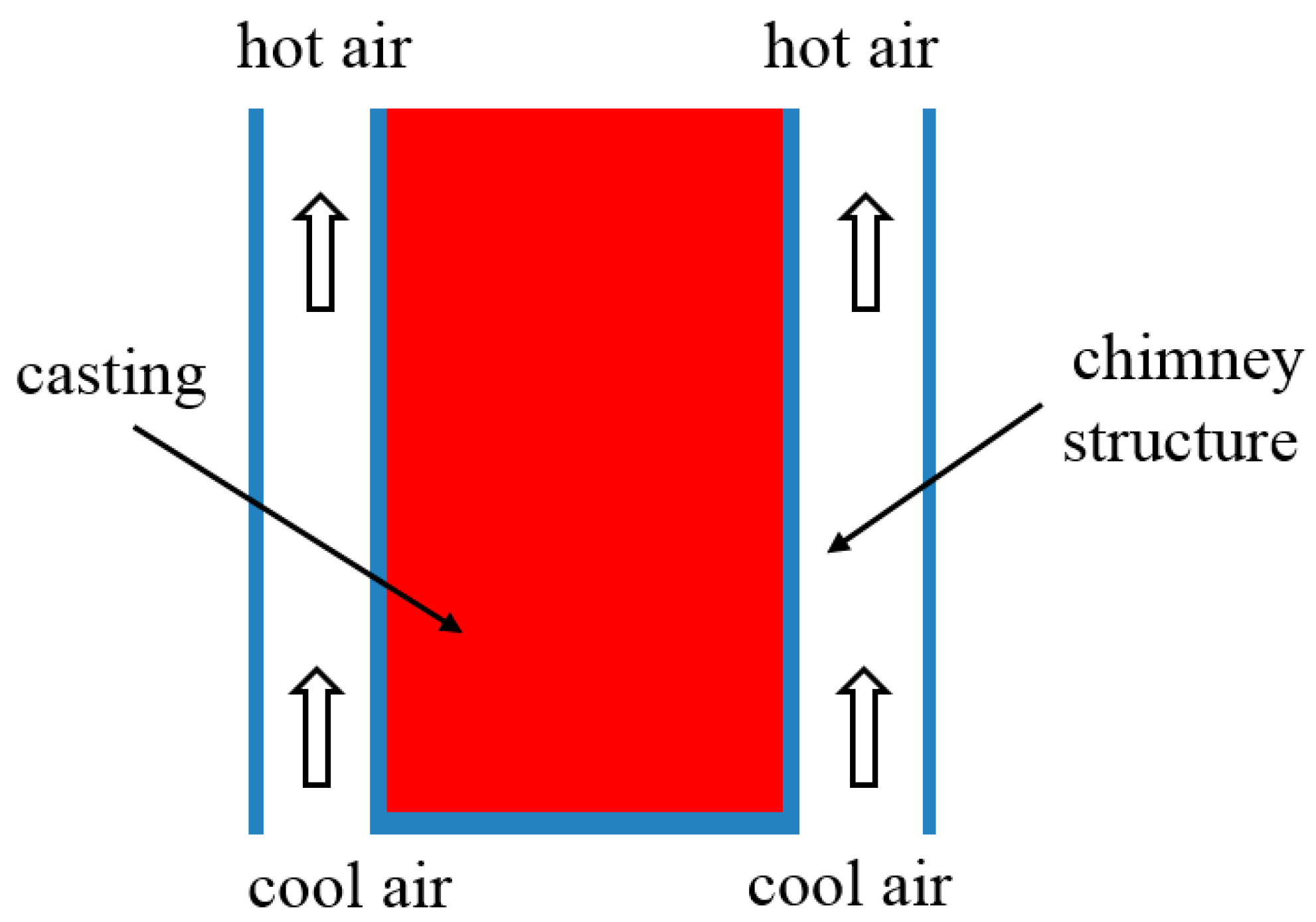 Metals 12 00415 g001