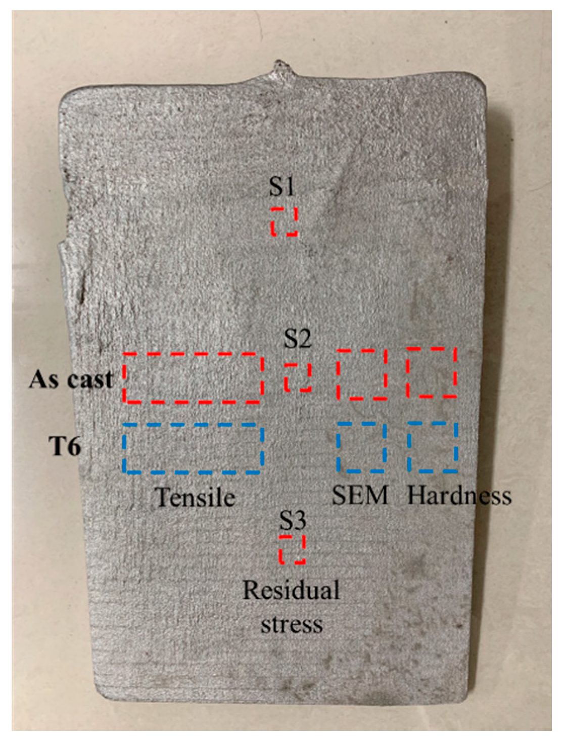 Metals 12 00415 g008