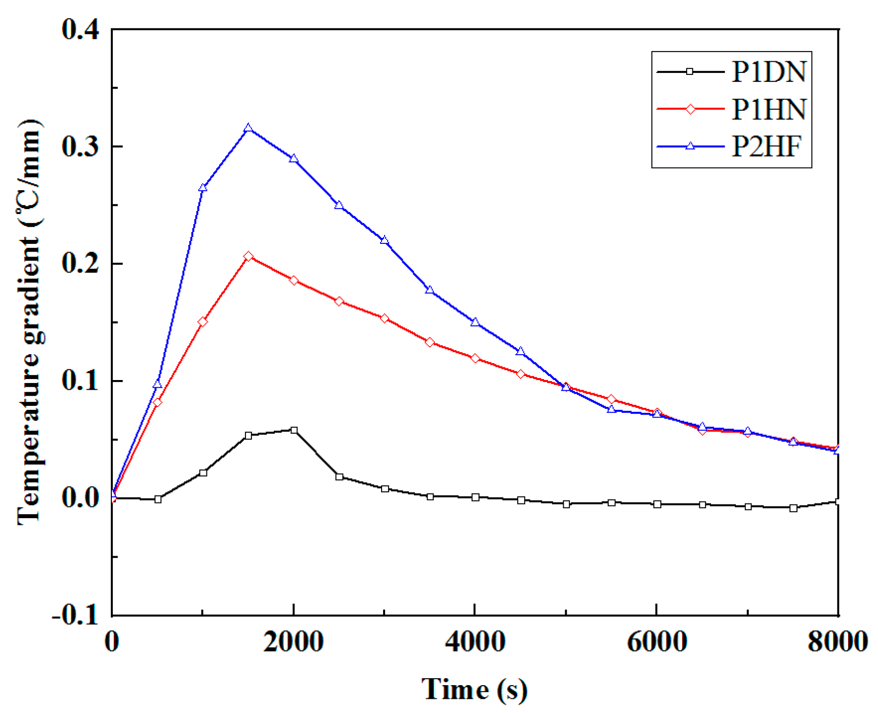 Metals 12 00415 g011