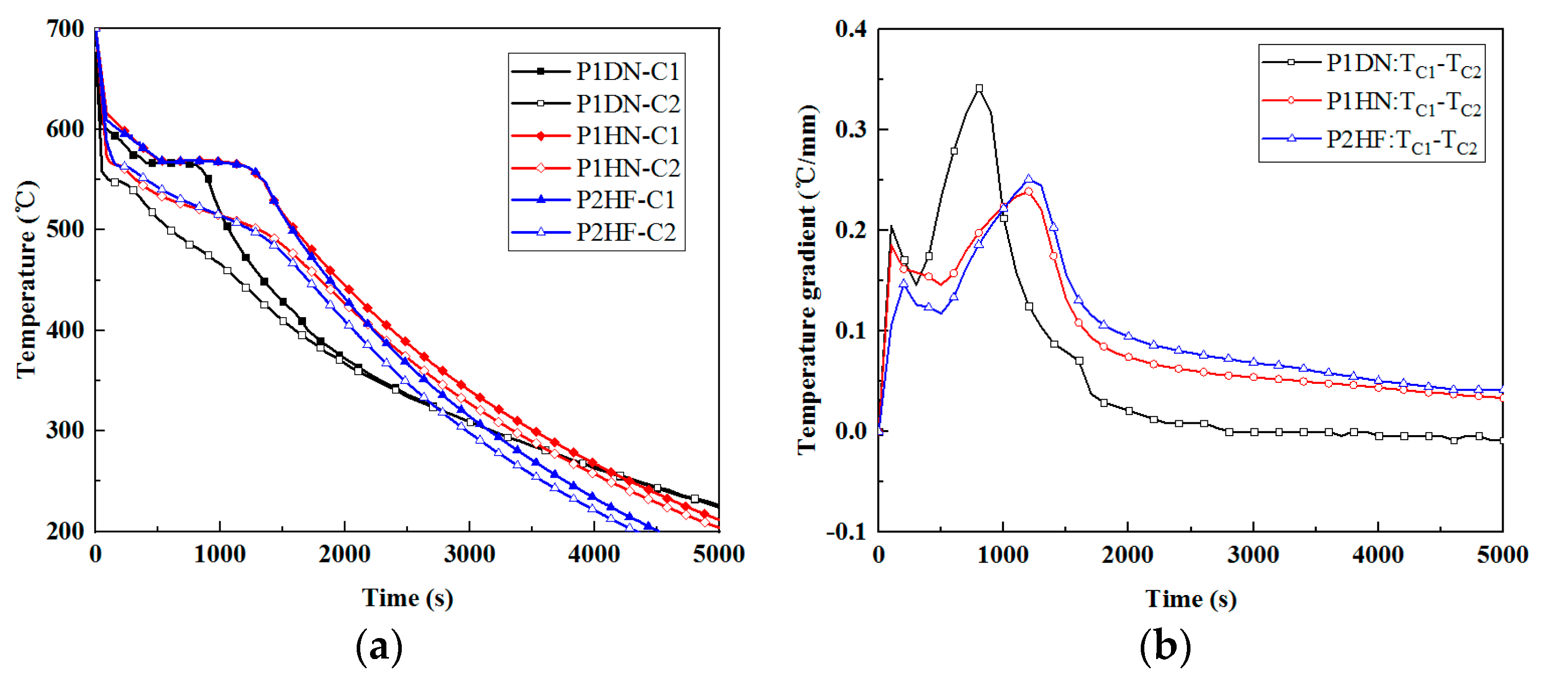 Metals 12 00415 g012