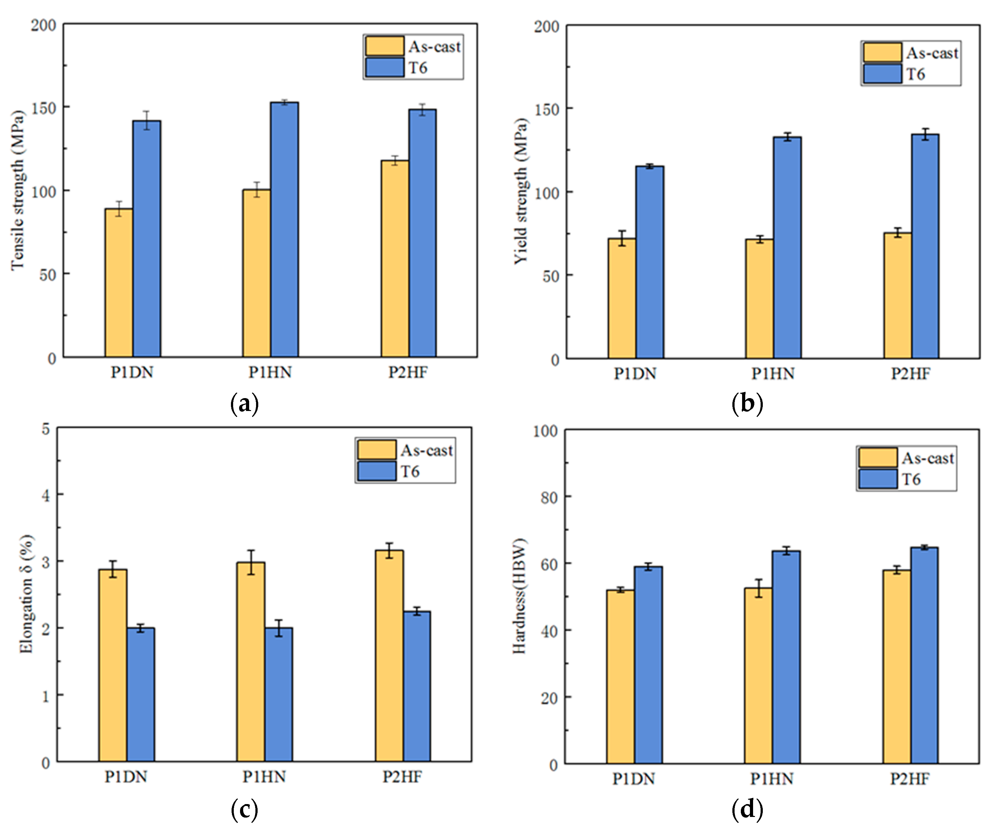Metals 12 00415 g014