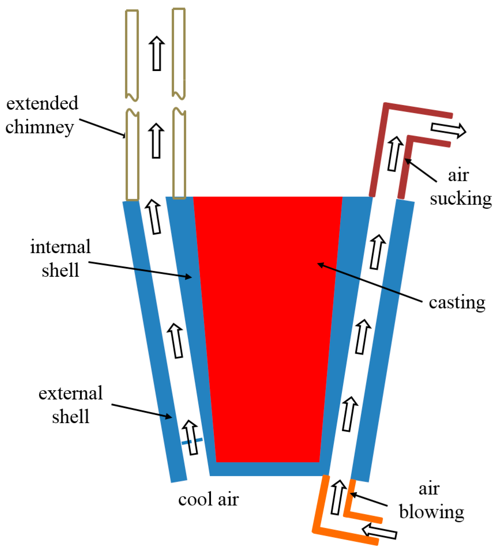 Metals 12 00415 g016