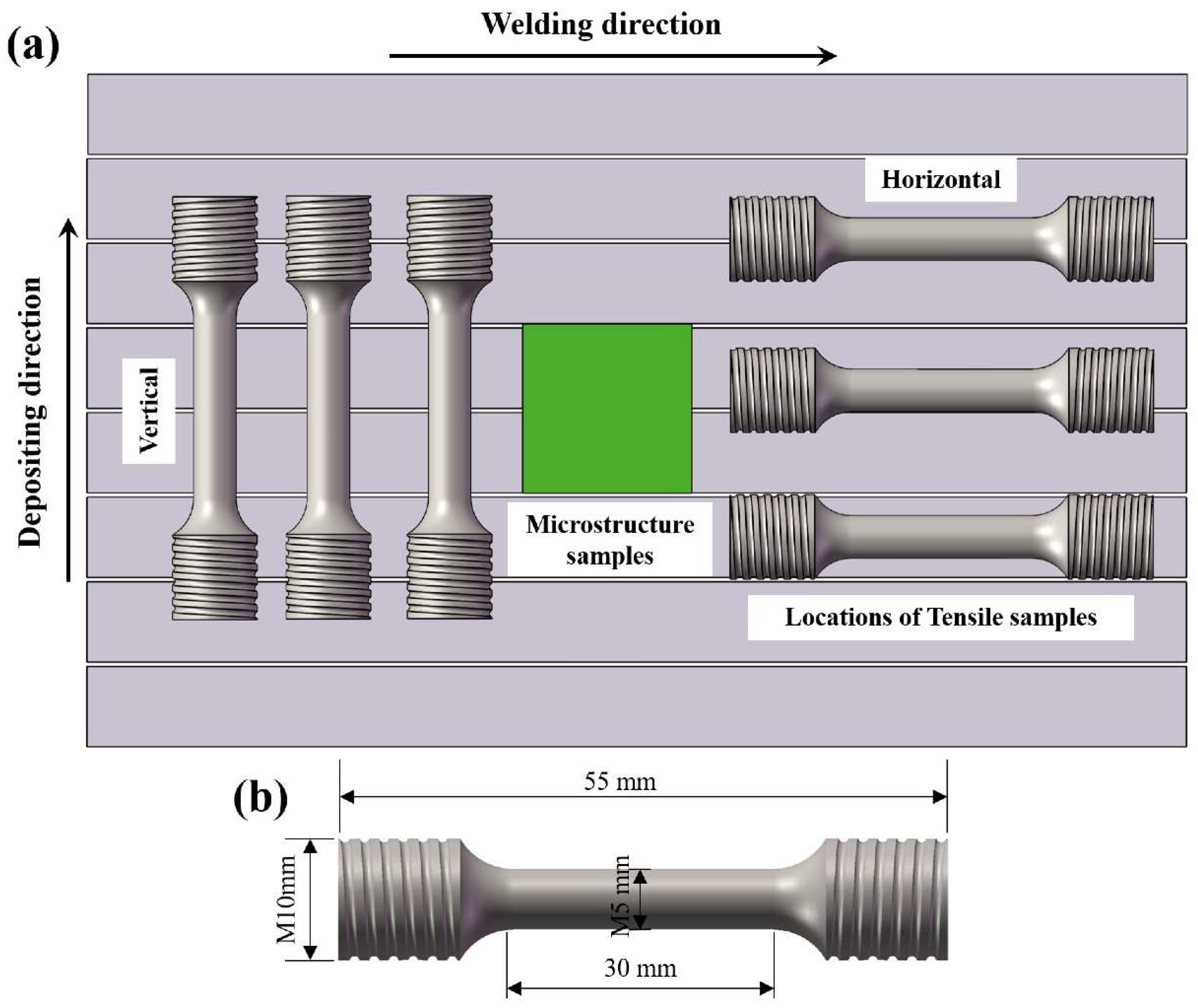 Metals 12 00416 g002