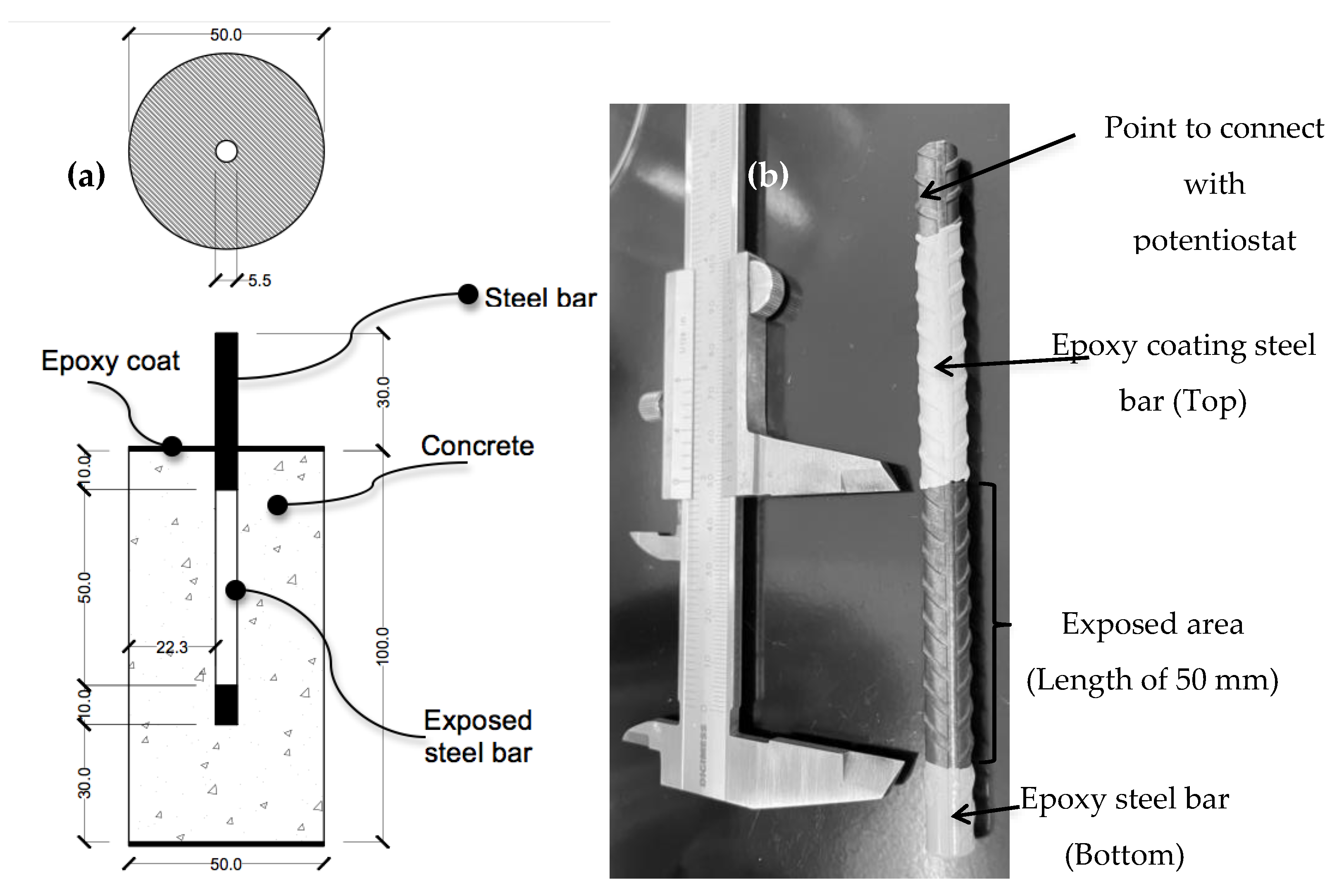 Metals 12 00417 g001