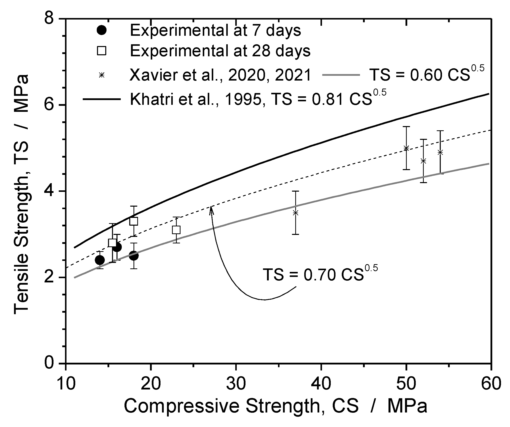Metals 12 00417 g003