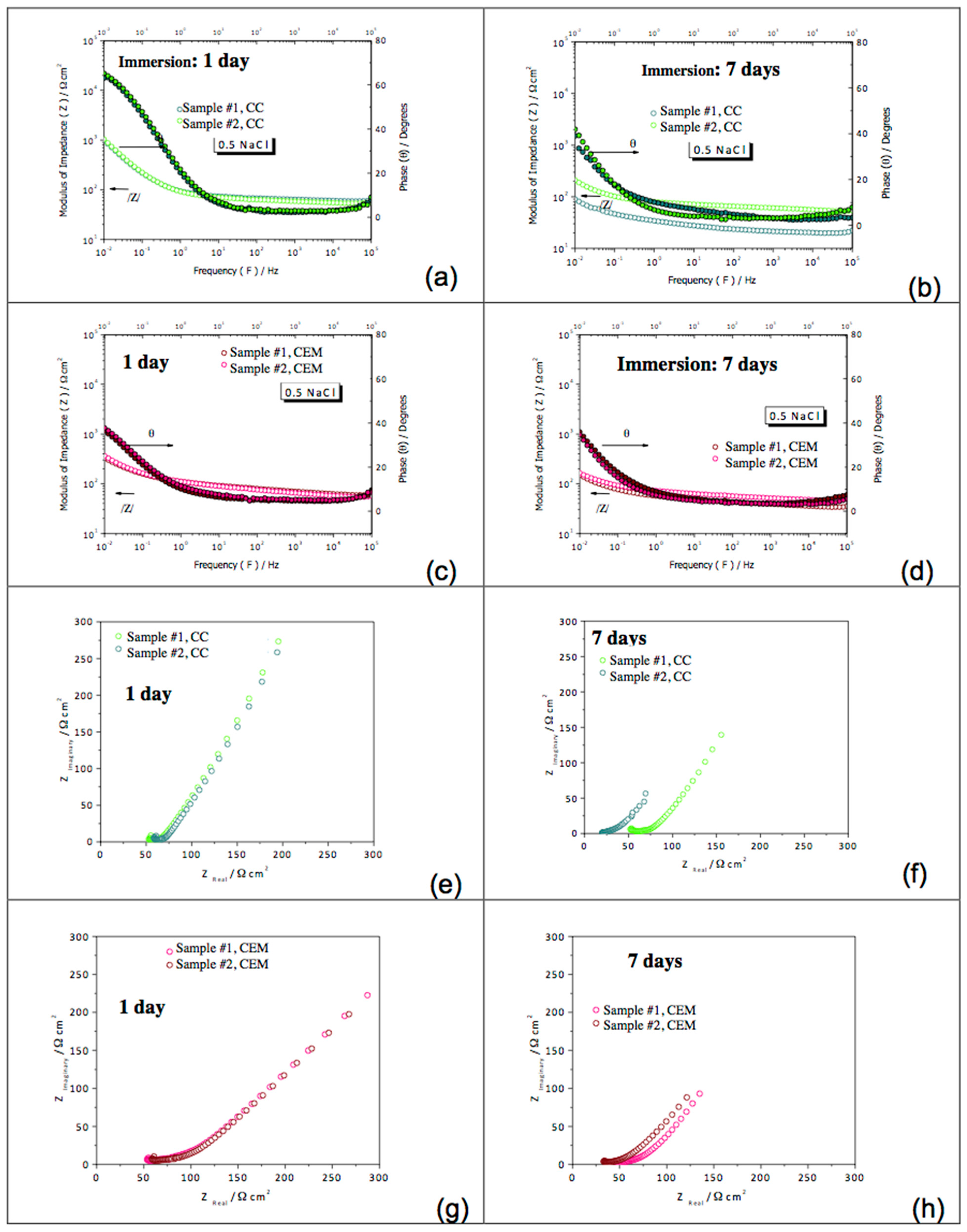 Metals 12 00417 g005