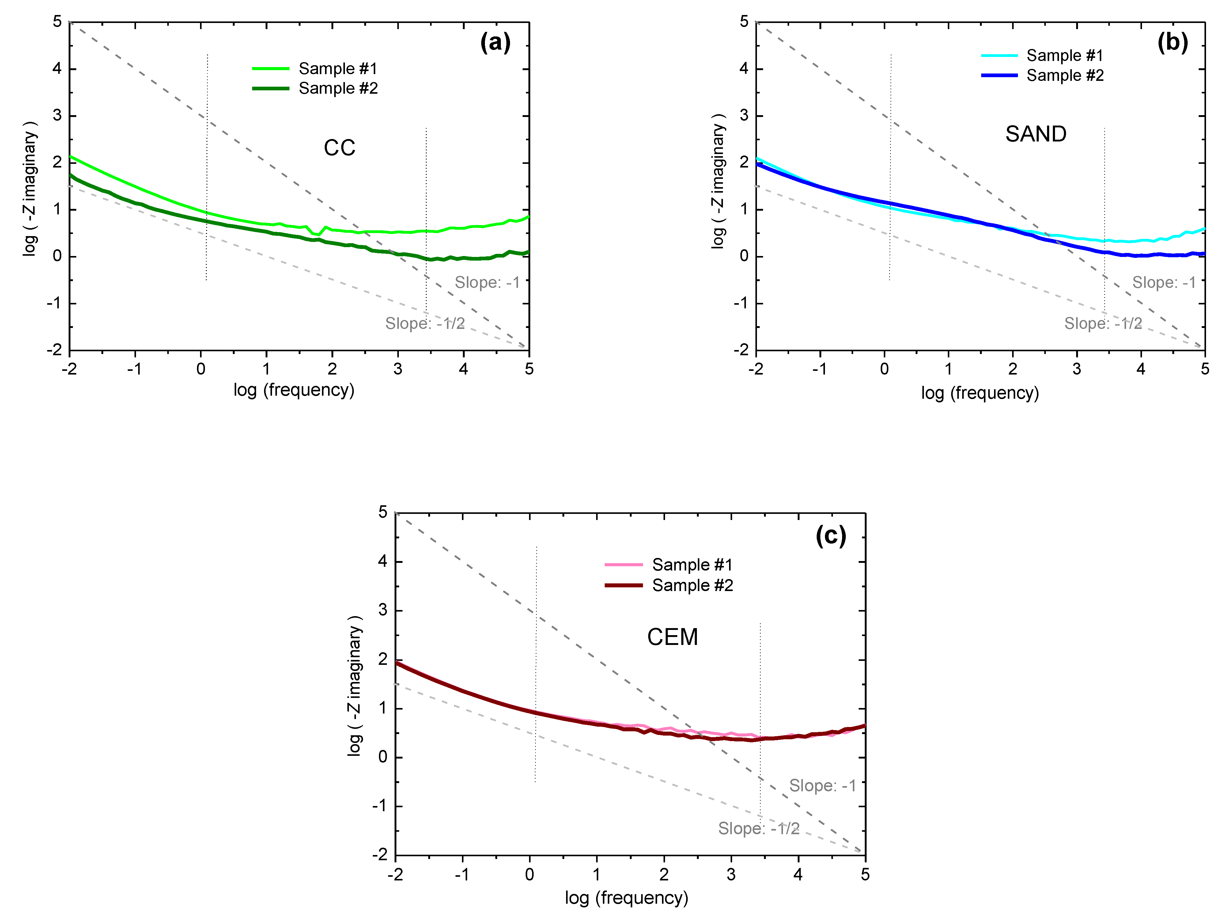 Metals 12 00417 g006