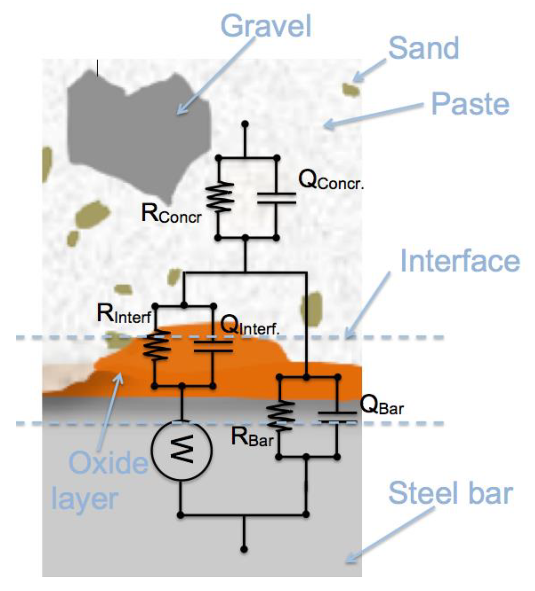 Metals 12 00417 g008