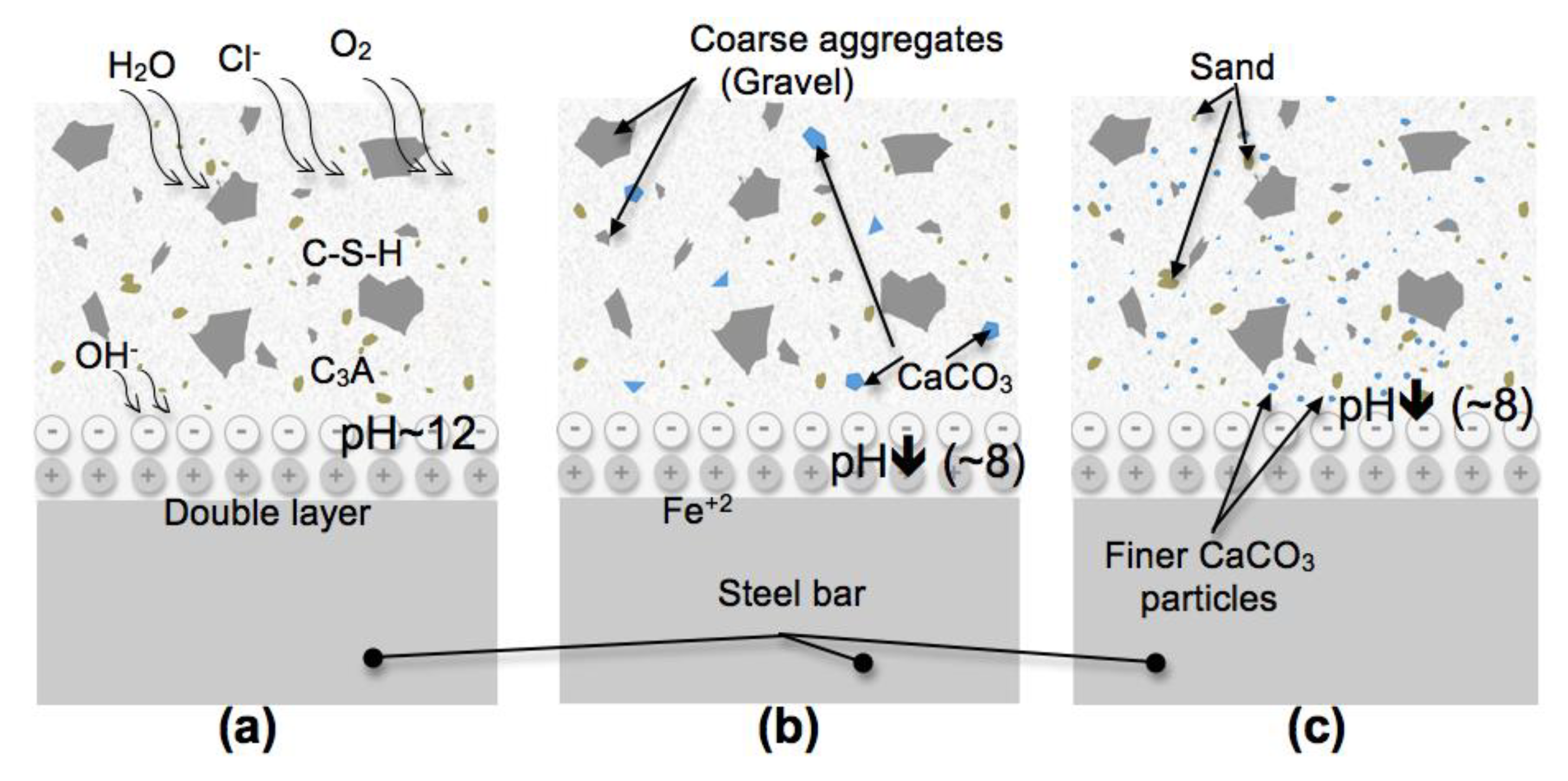 Metals 12 00417 g009a