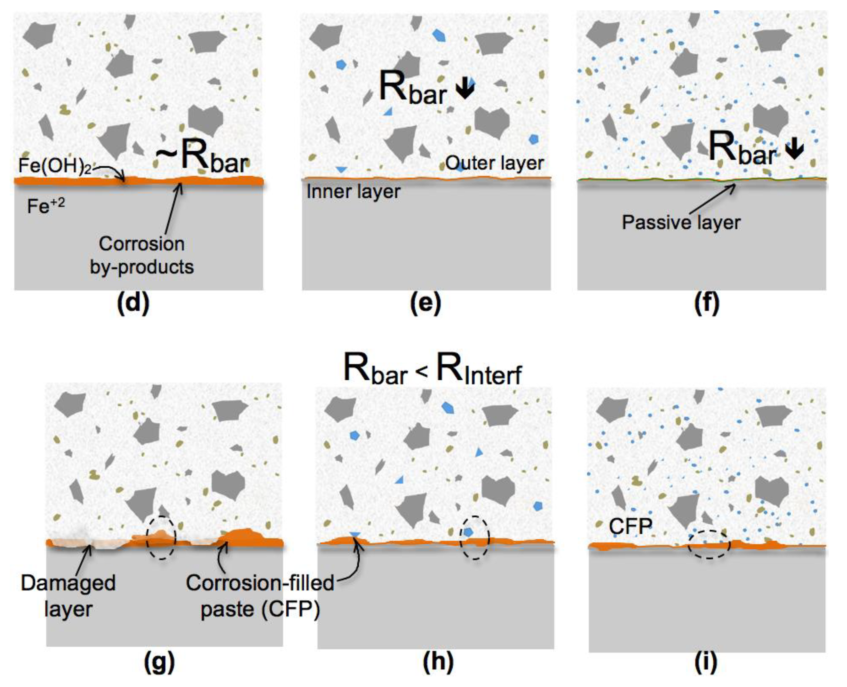 Metals 12 00417 g009b