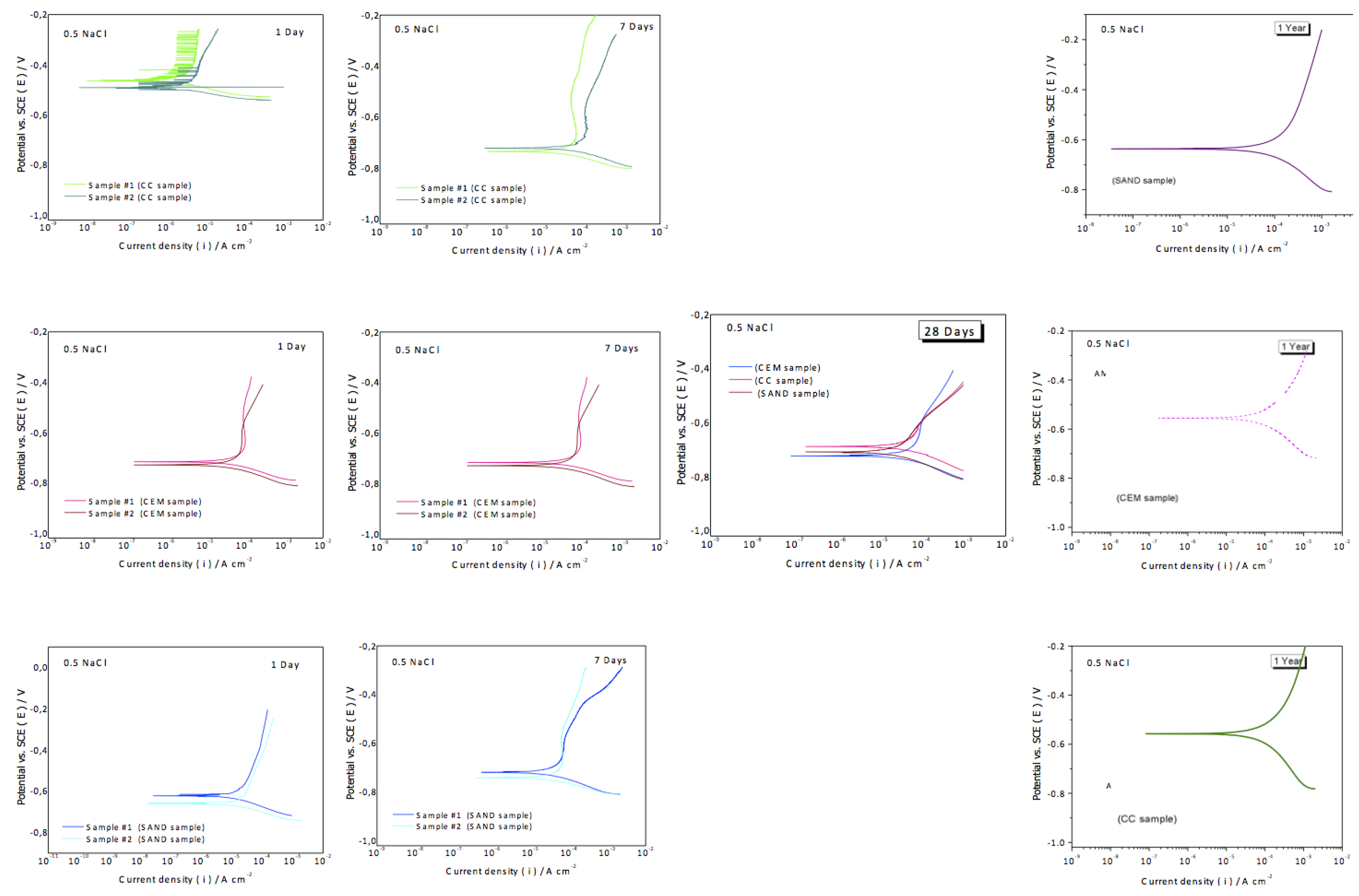 Metals 12 00417 g011